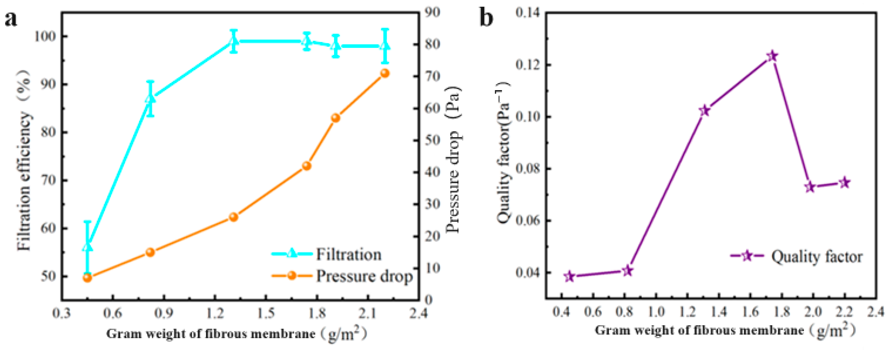 Polymers 16 01240 g008