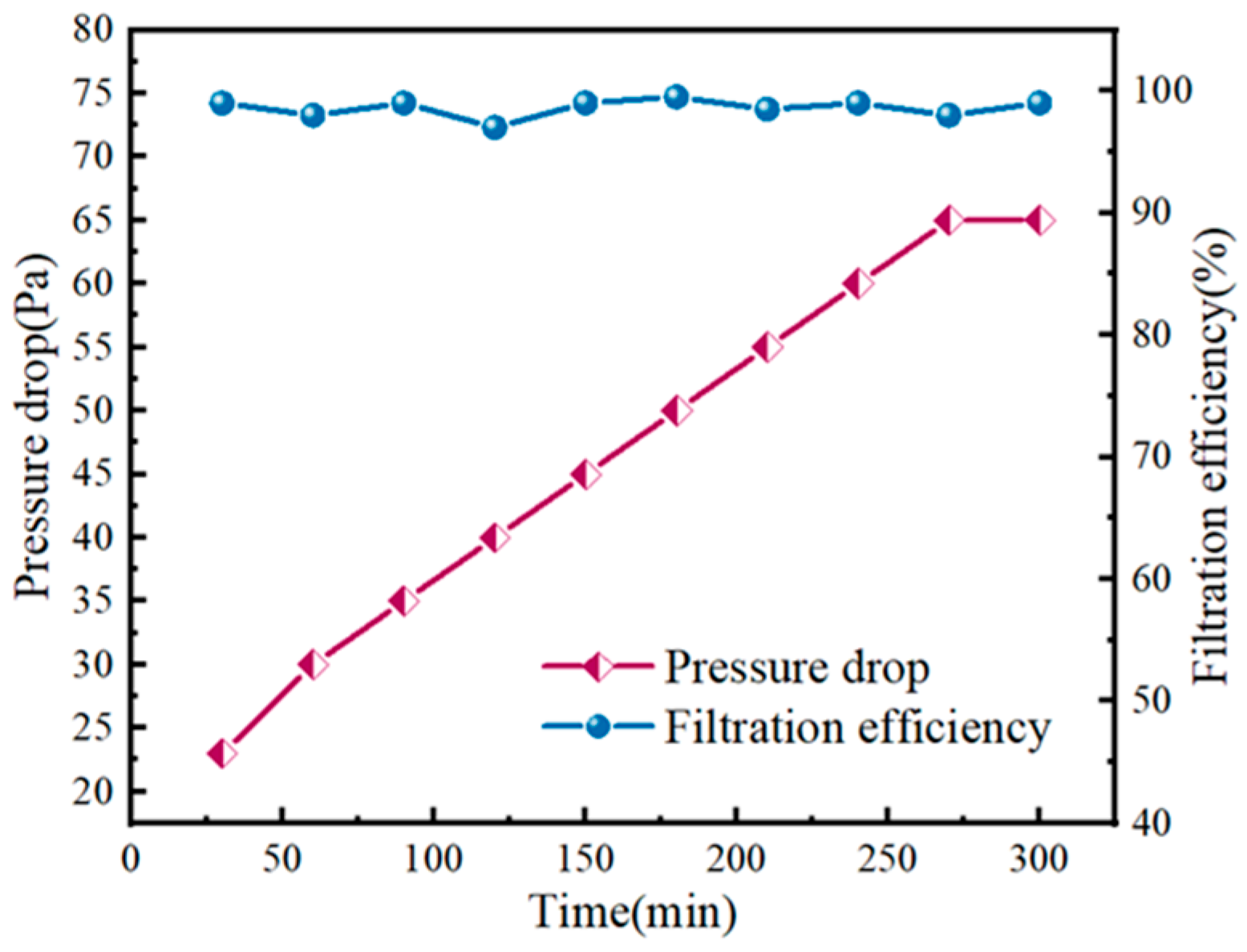 Polymers 16 01240 g009