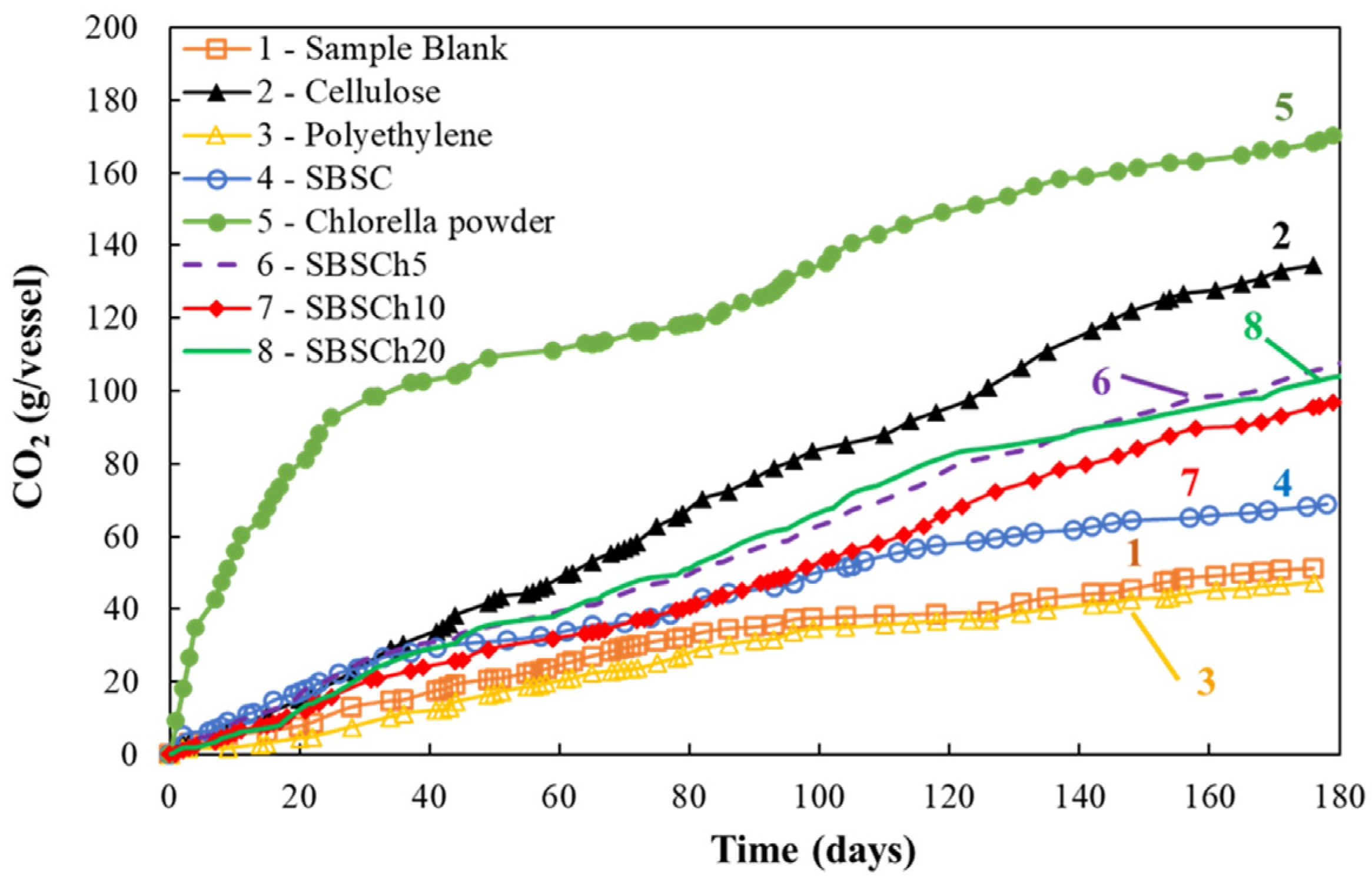 Polymers 16 01241 g002 Polymers 16 01241 g002