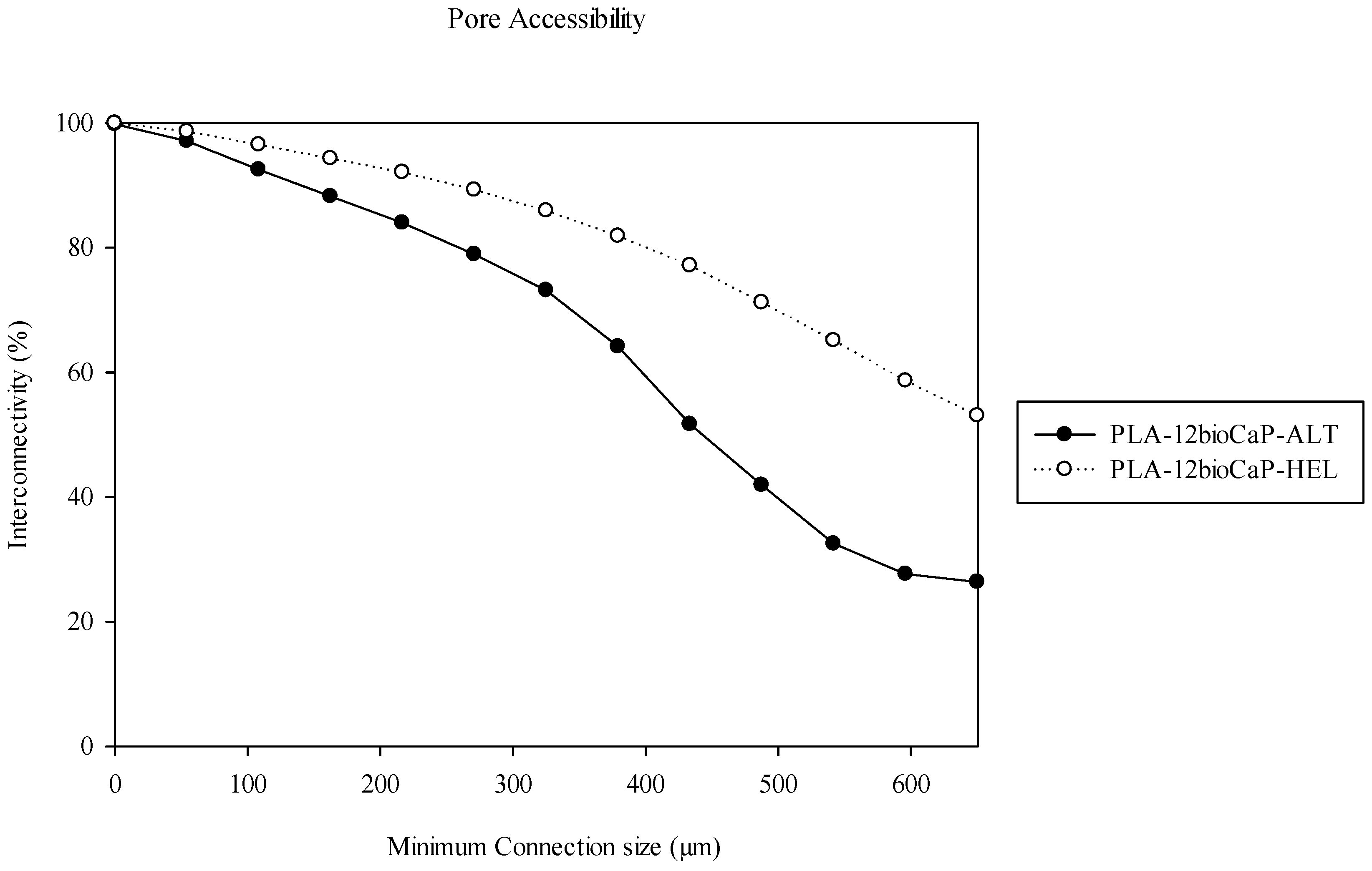 Polymers 16 01243 g005