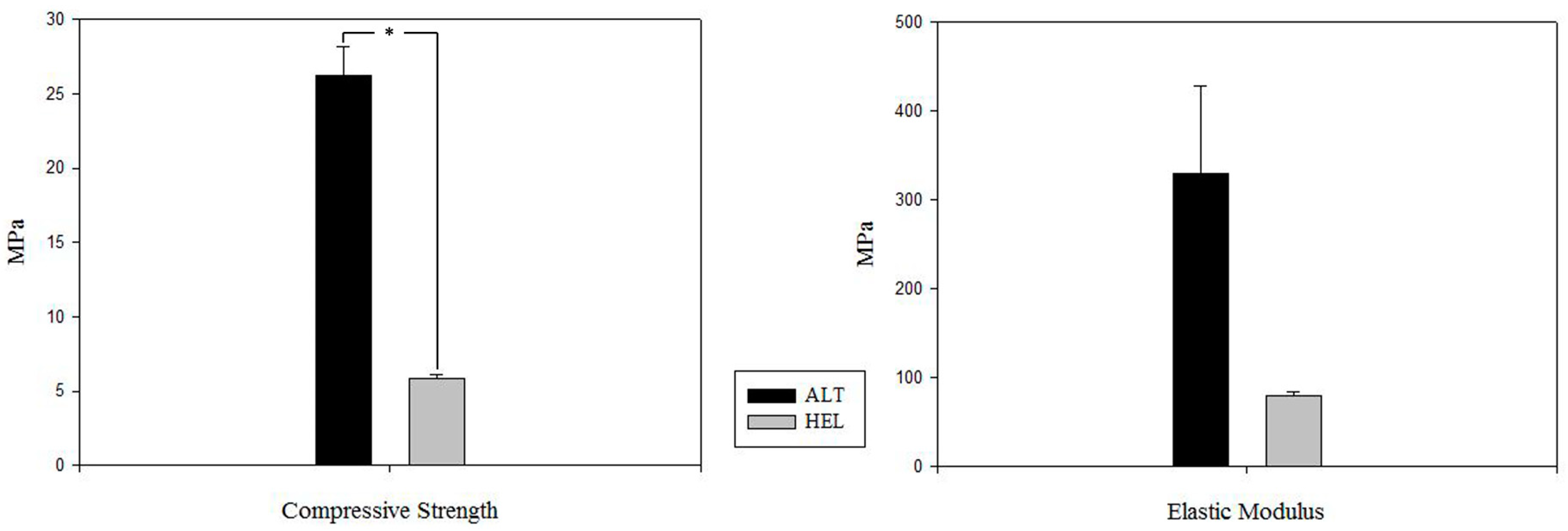 Polymers 16 01243 g007