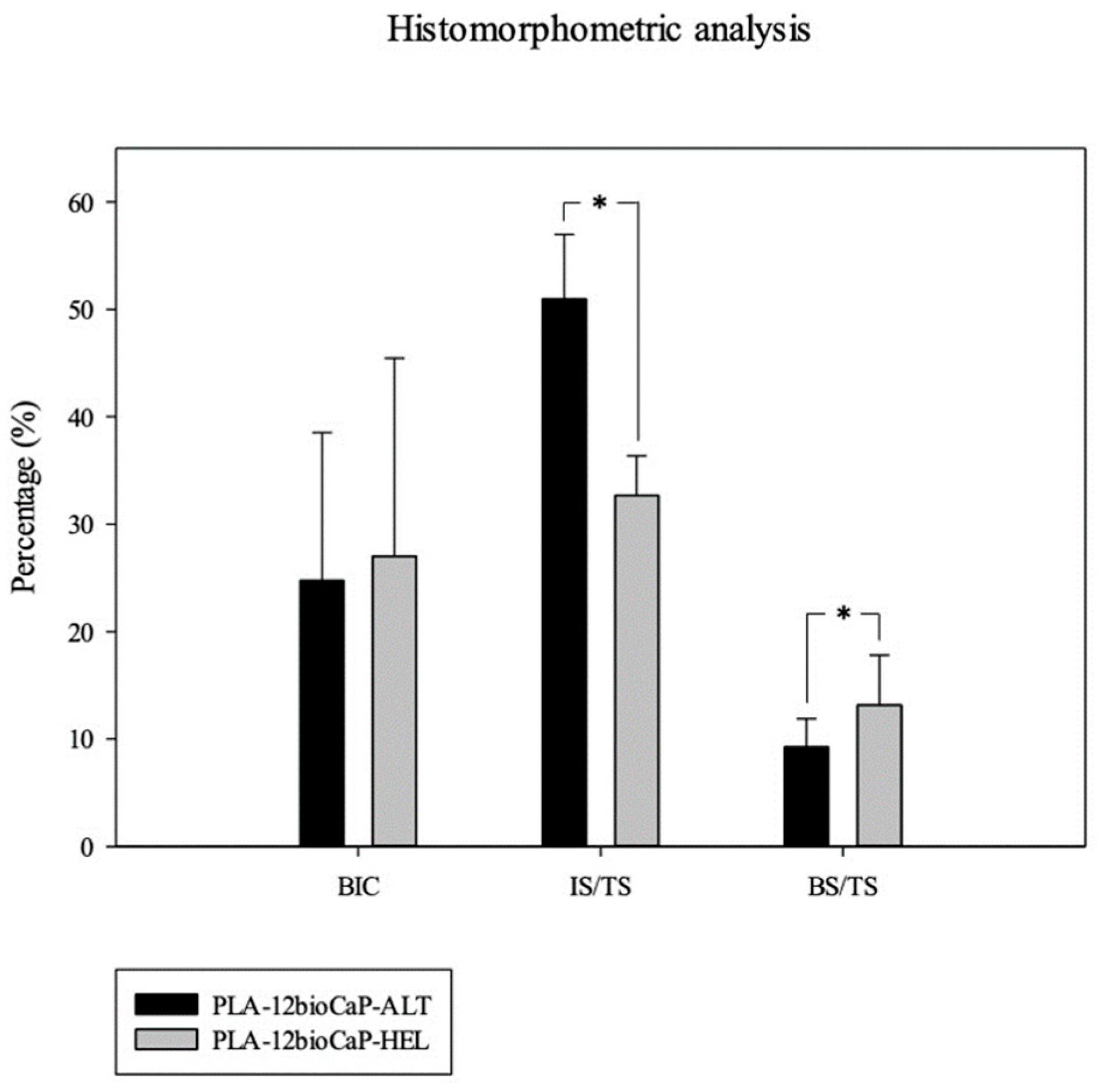Polymers 16 01243 g013