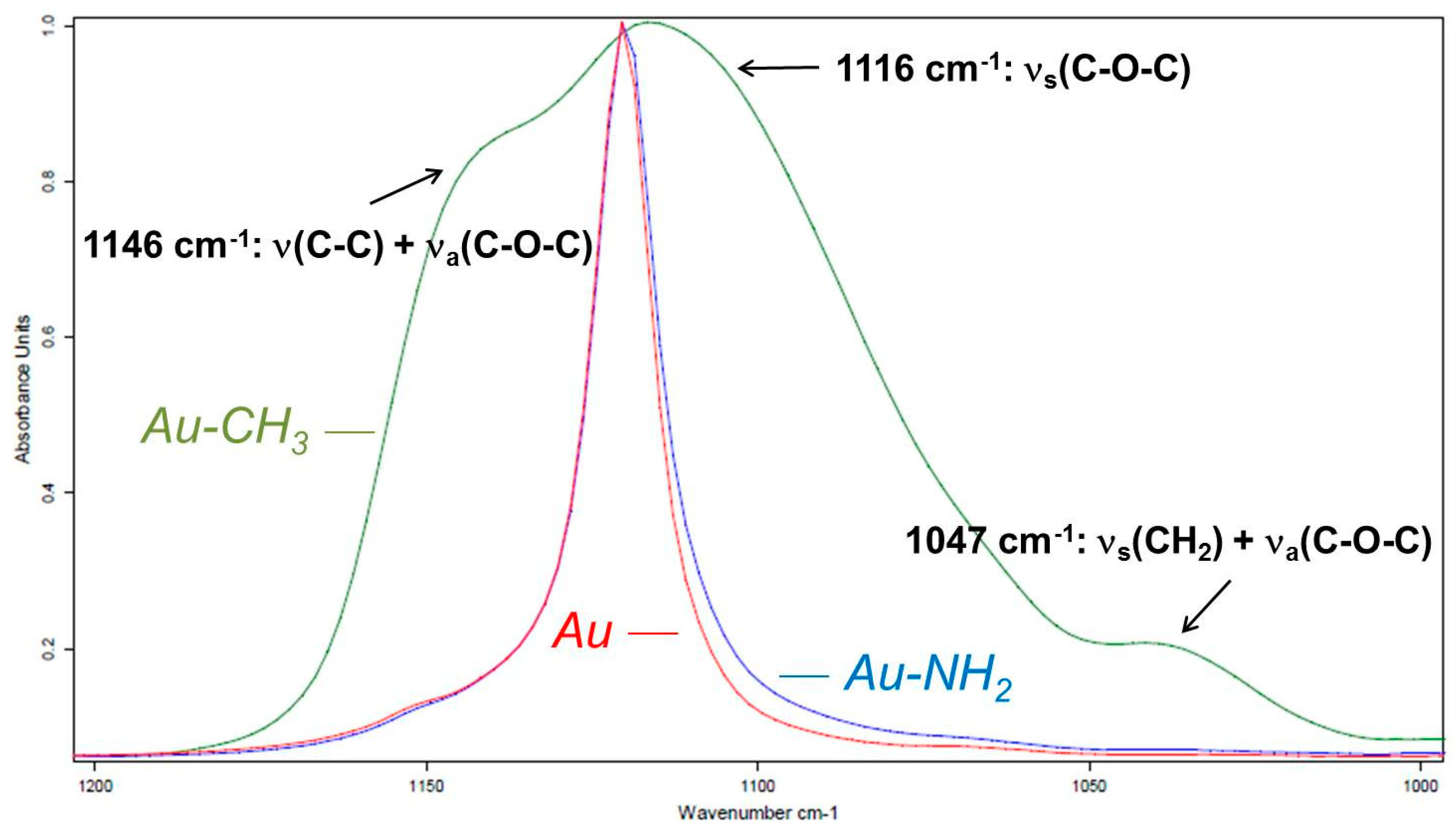 Polymers 16 01244 g013