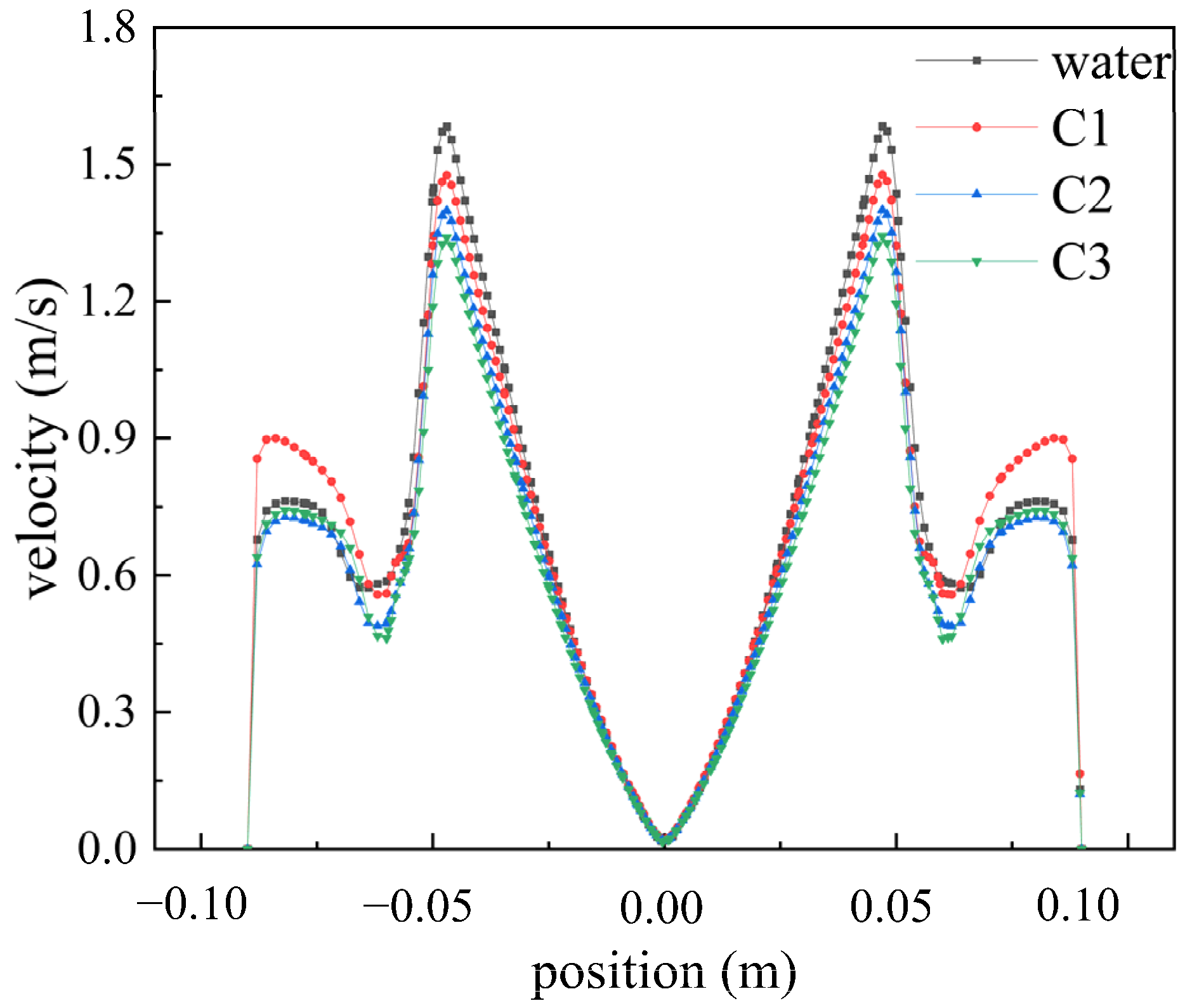 Polymers 16 01247 g006