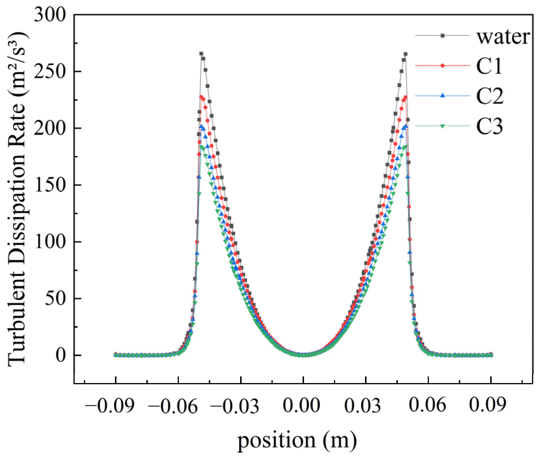 Polymers 16 01247 g008