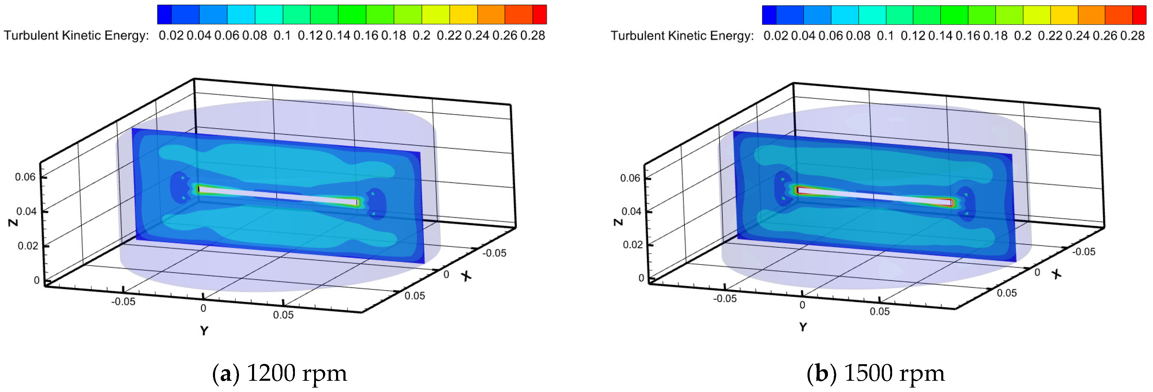 Polymers 16 01247 g009a