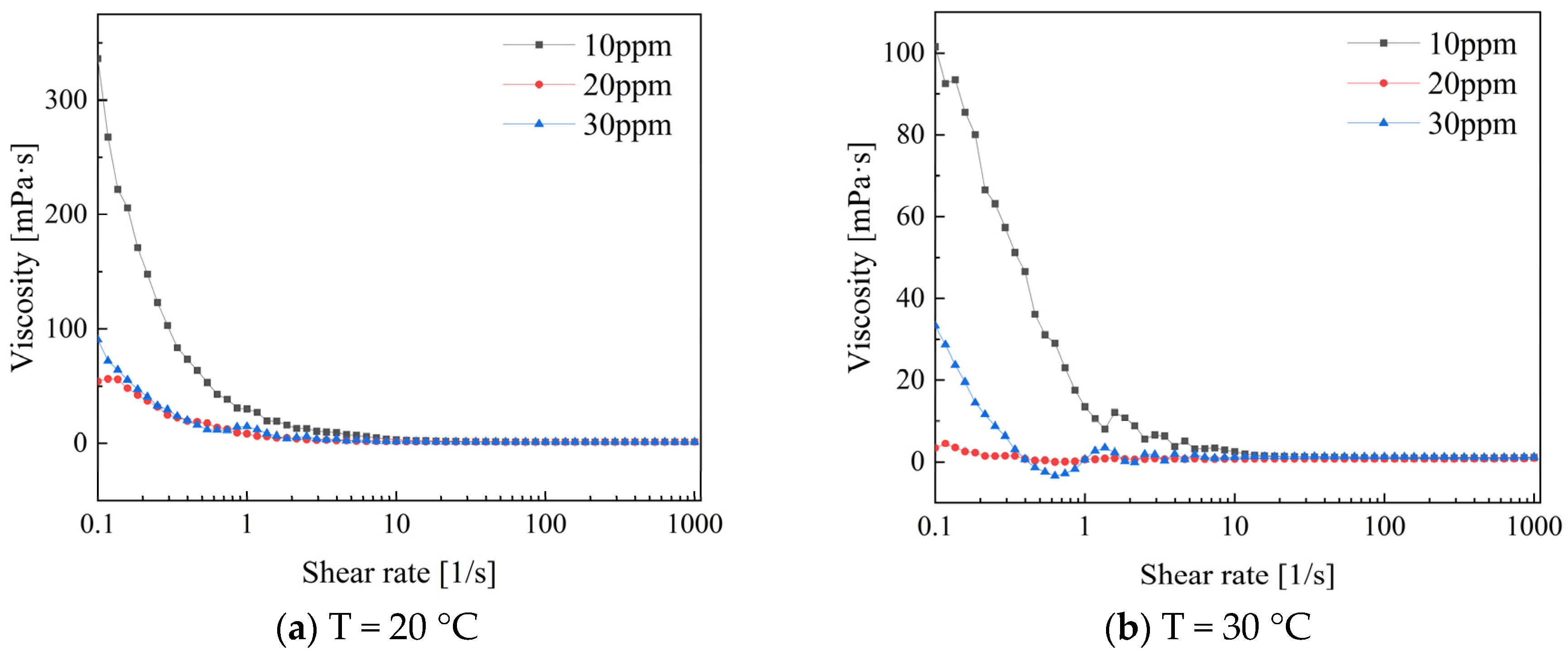 Polymers 16 01247 g011