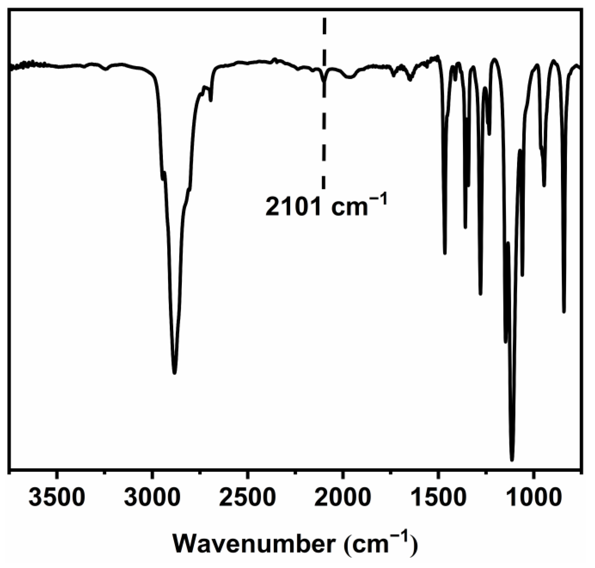 Polymers 16 01248 g006