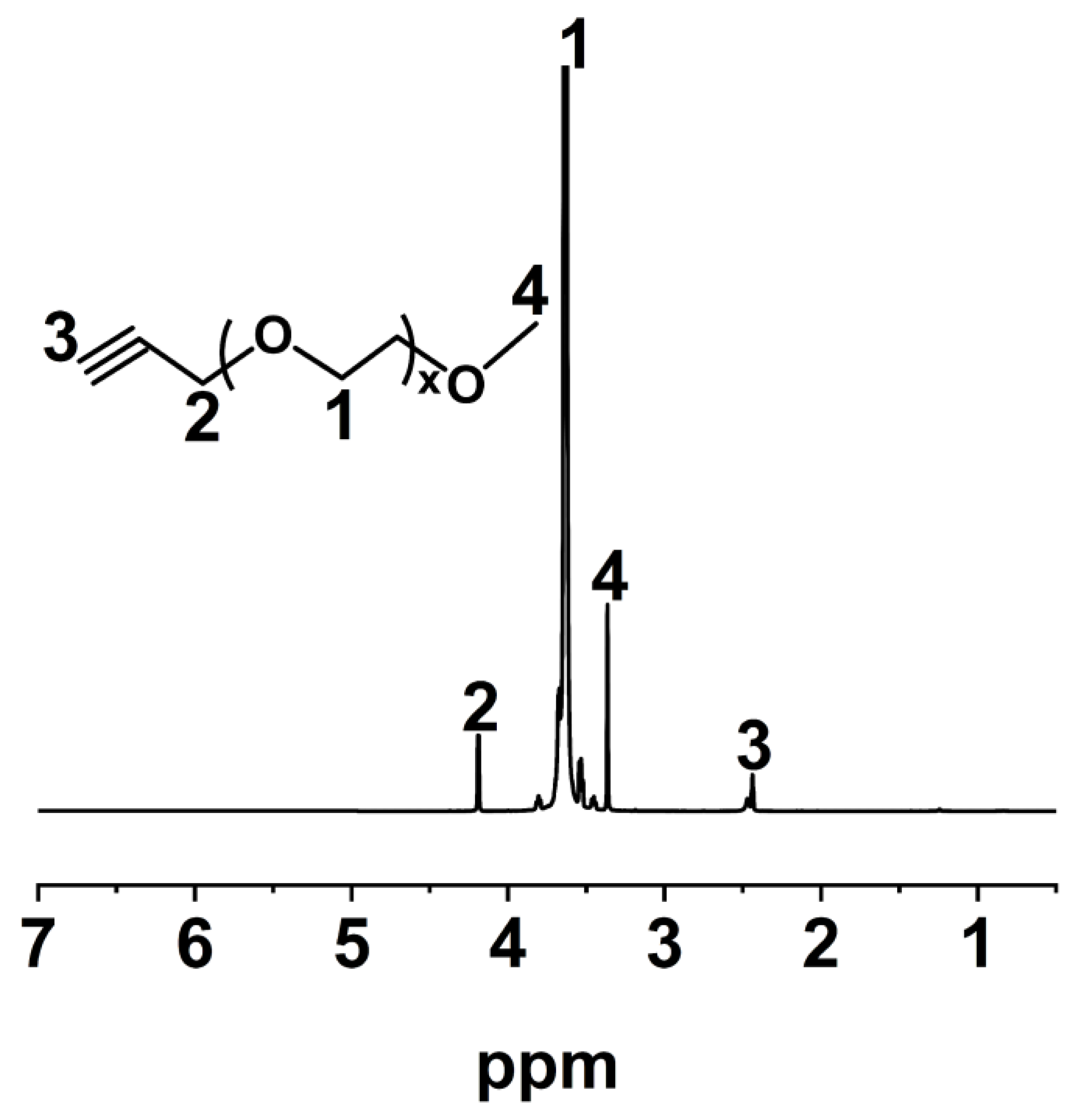 Polymers 16 01248 g007