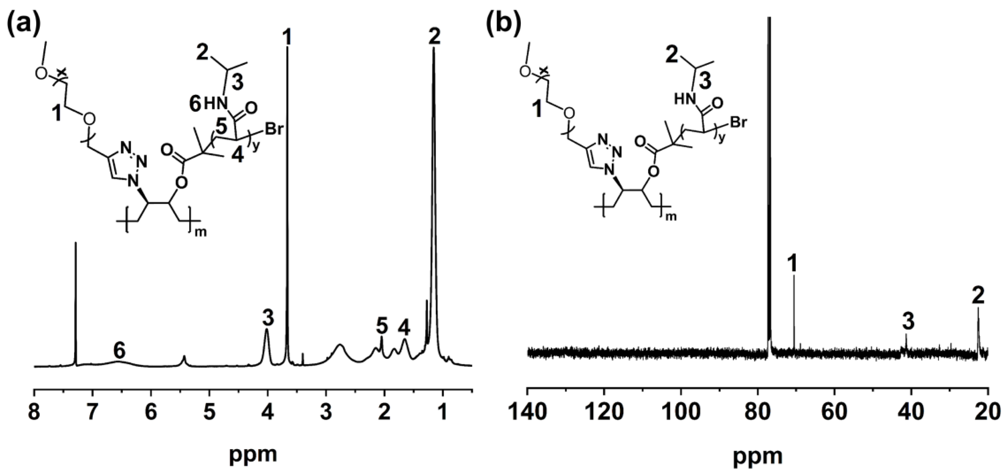 Polymers 16 01248 g010