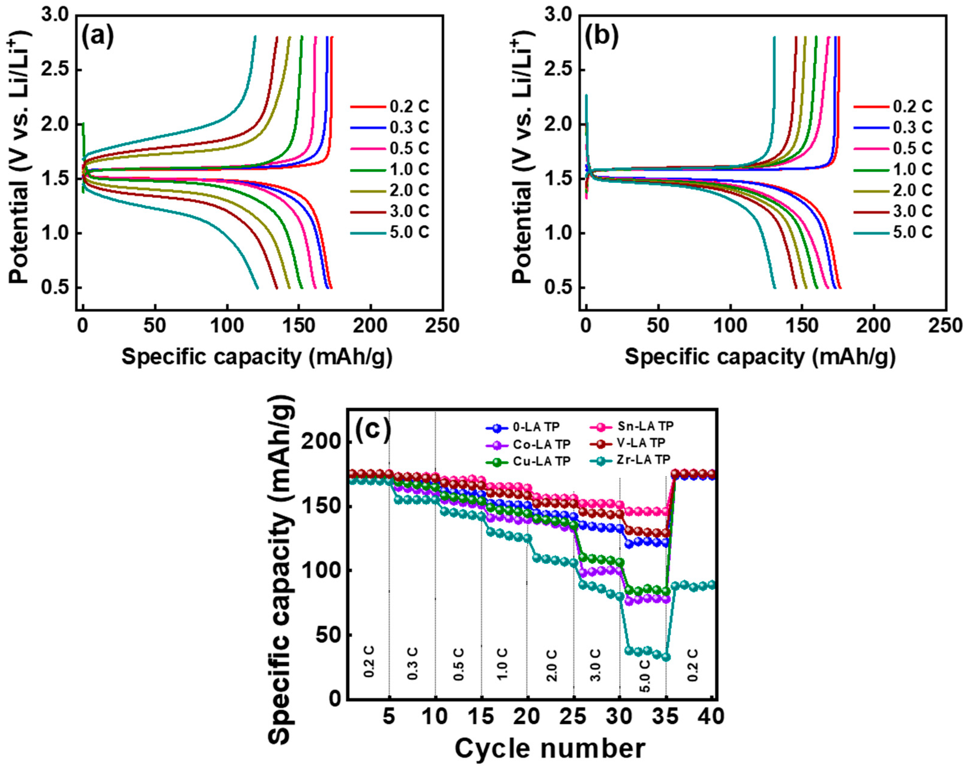 Polymers 16 01251 g007