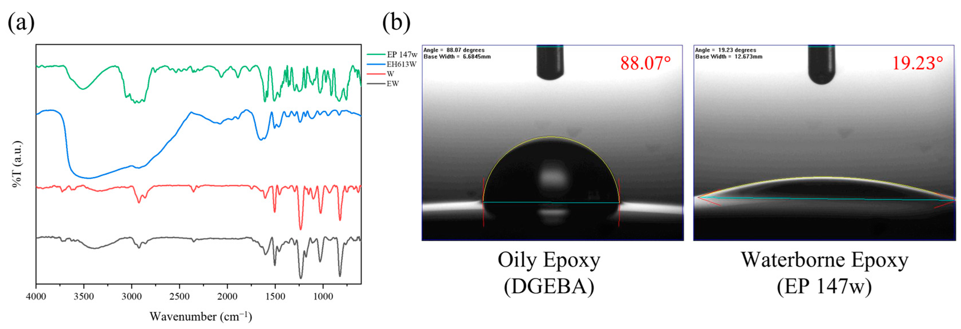 Polymers 16 01252 g001