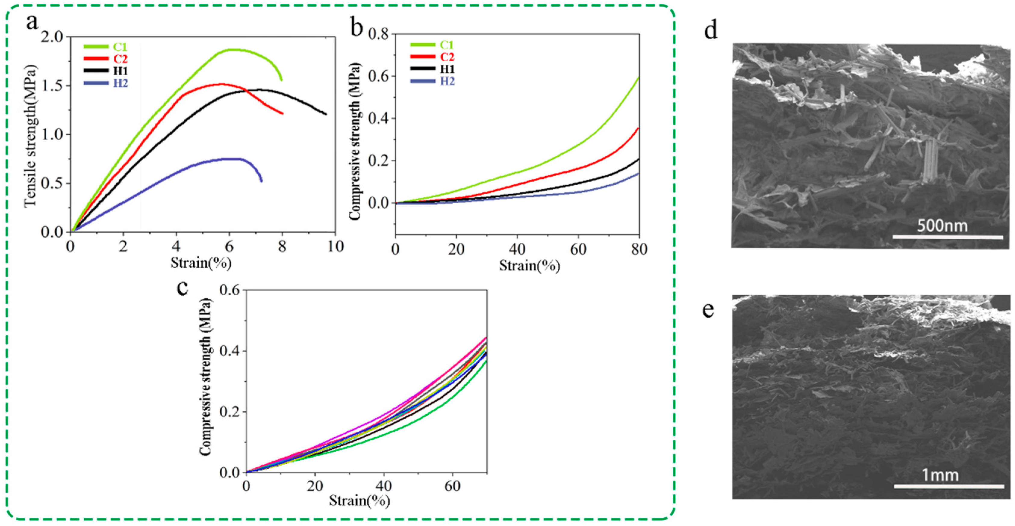 Polymers 16 01260 g004