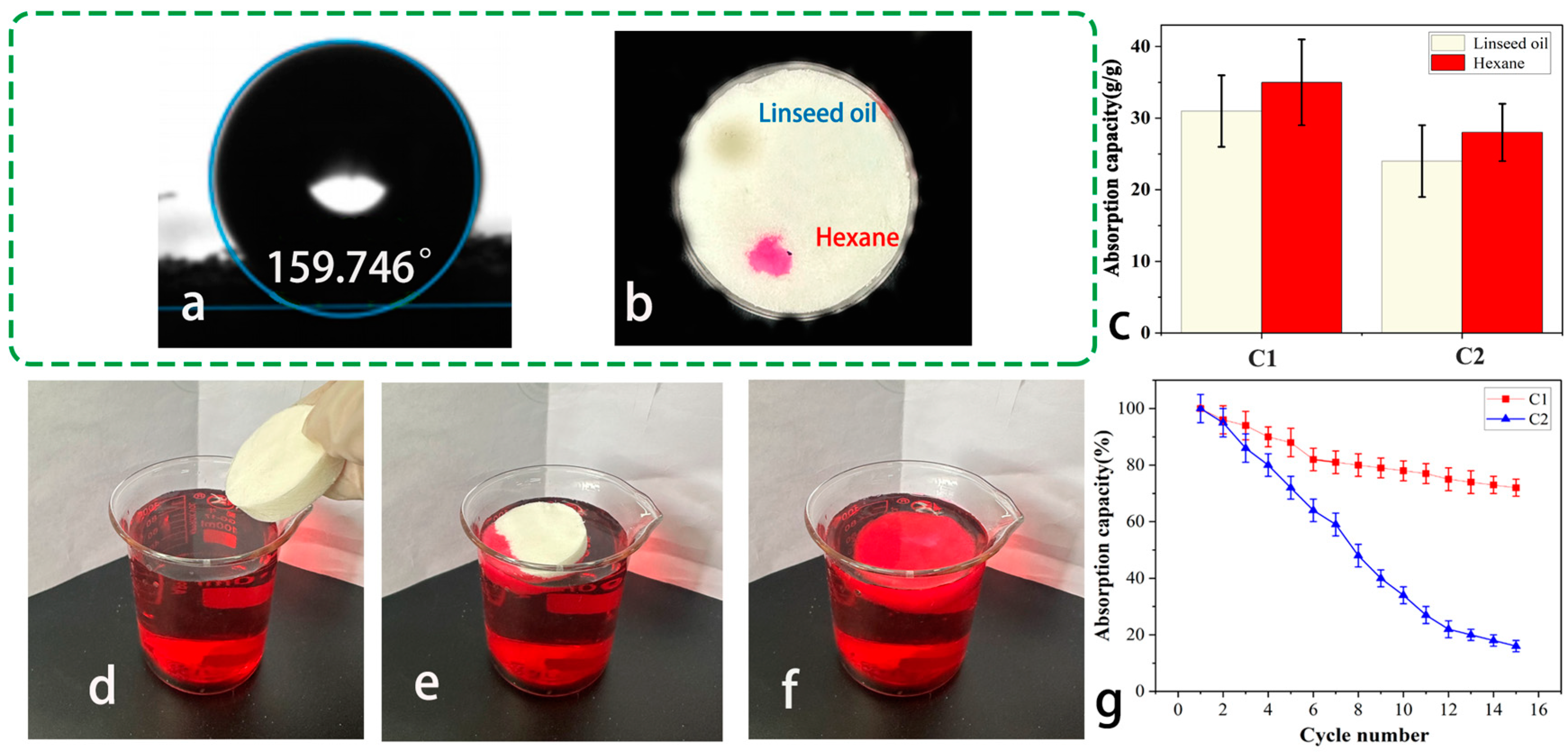 Polymers 16 01260 g006