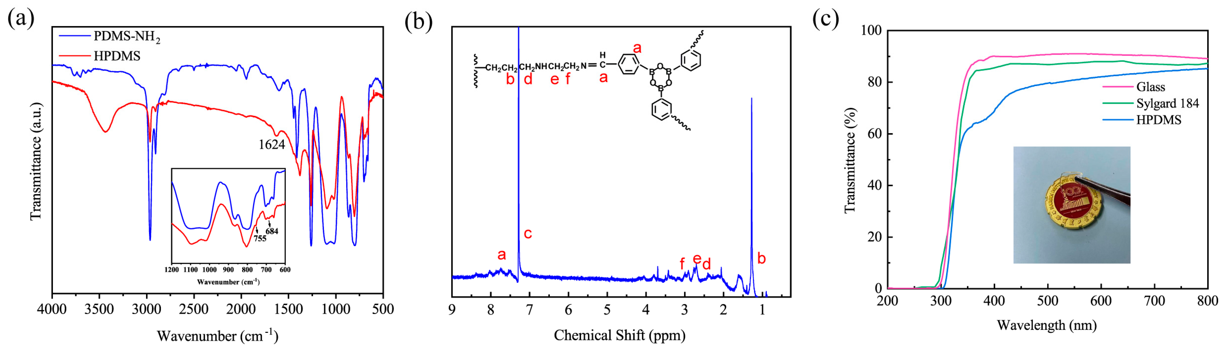 Polymers 16 01262 g002