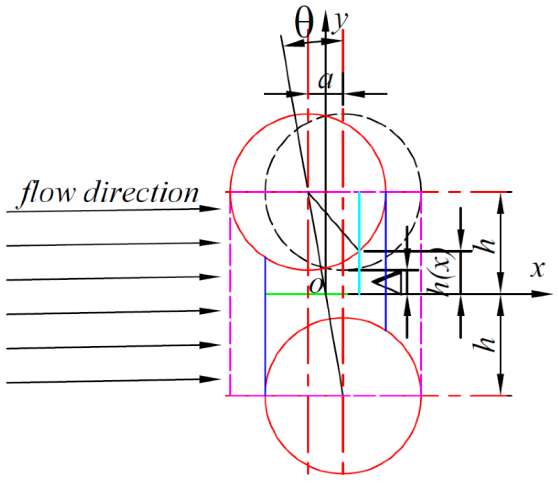 Polymers 16 01266 g004