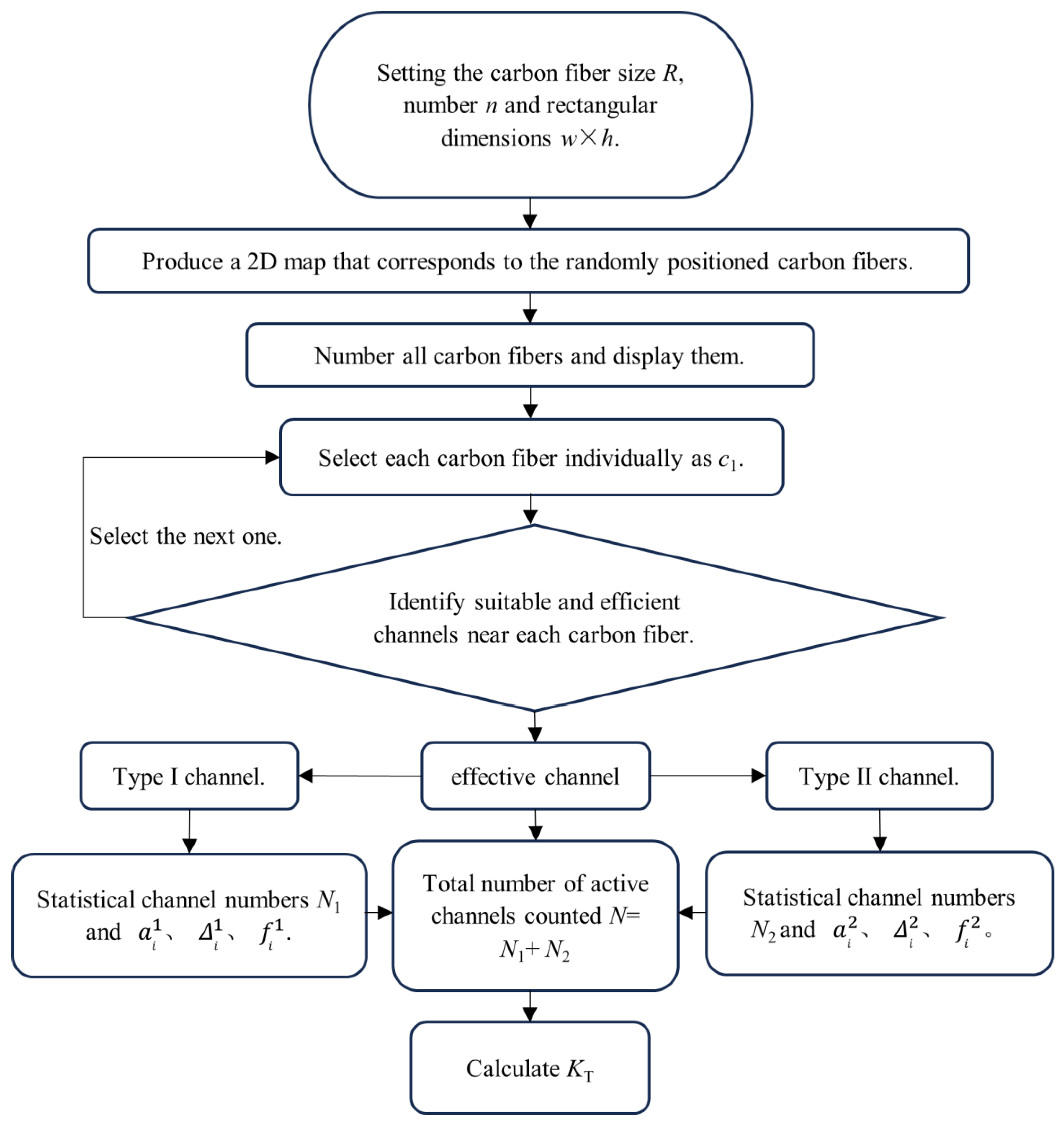 Polymers 16 01266 g007