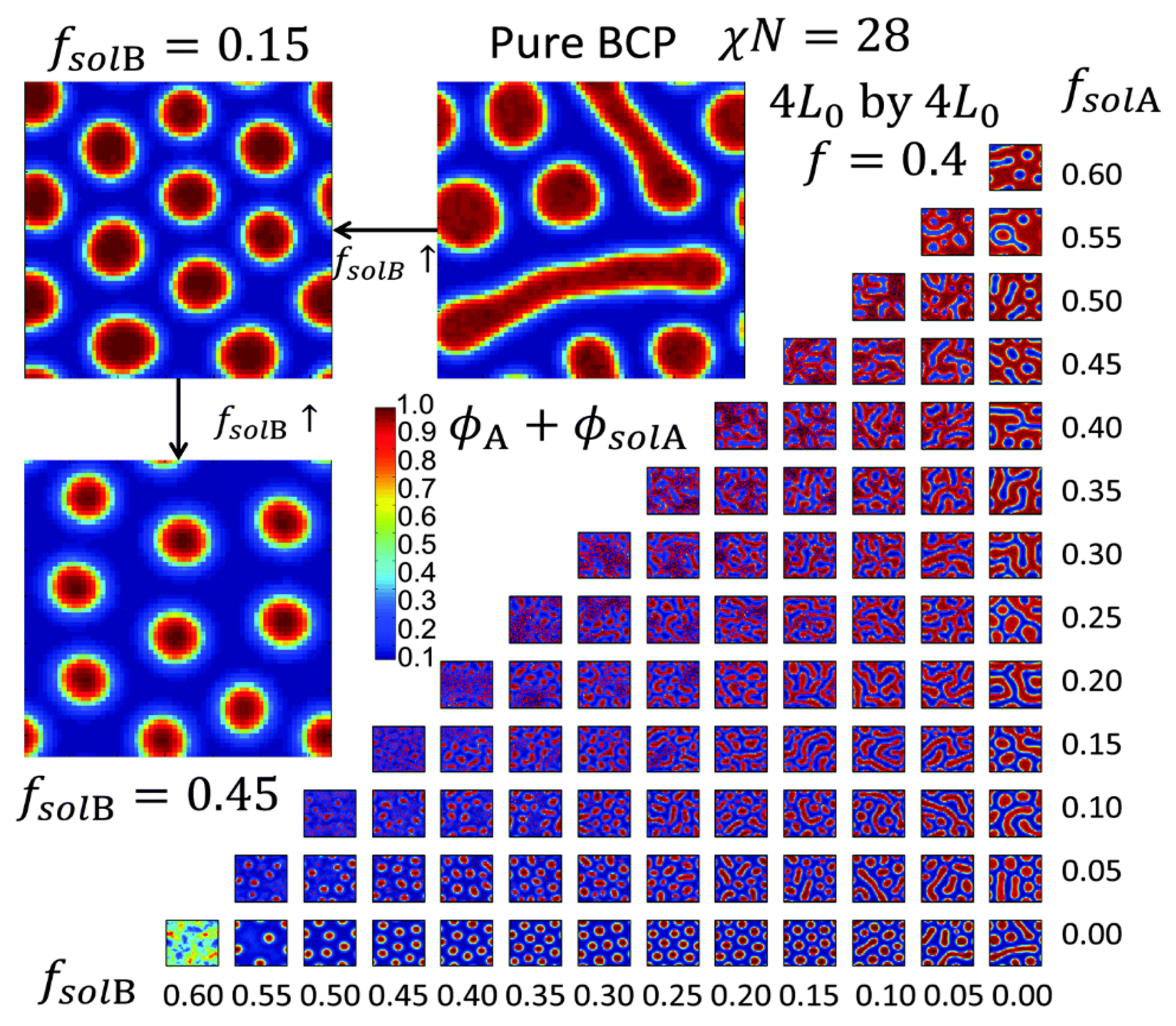 Polymers 16 01267 g002