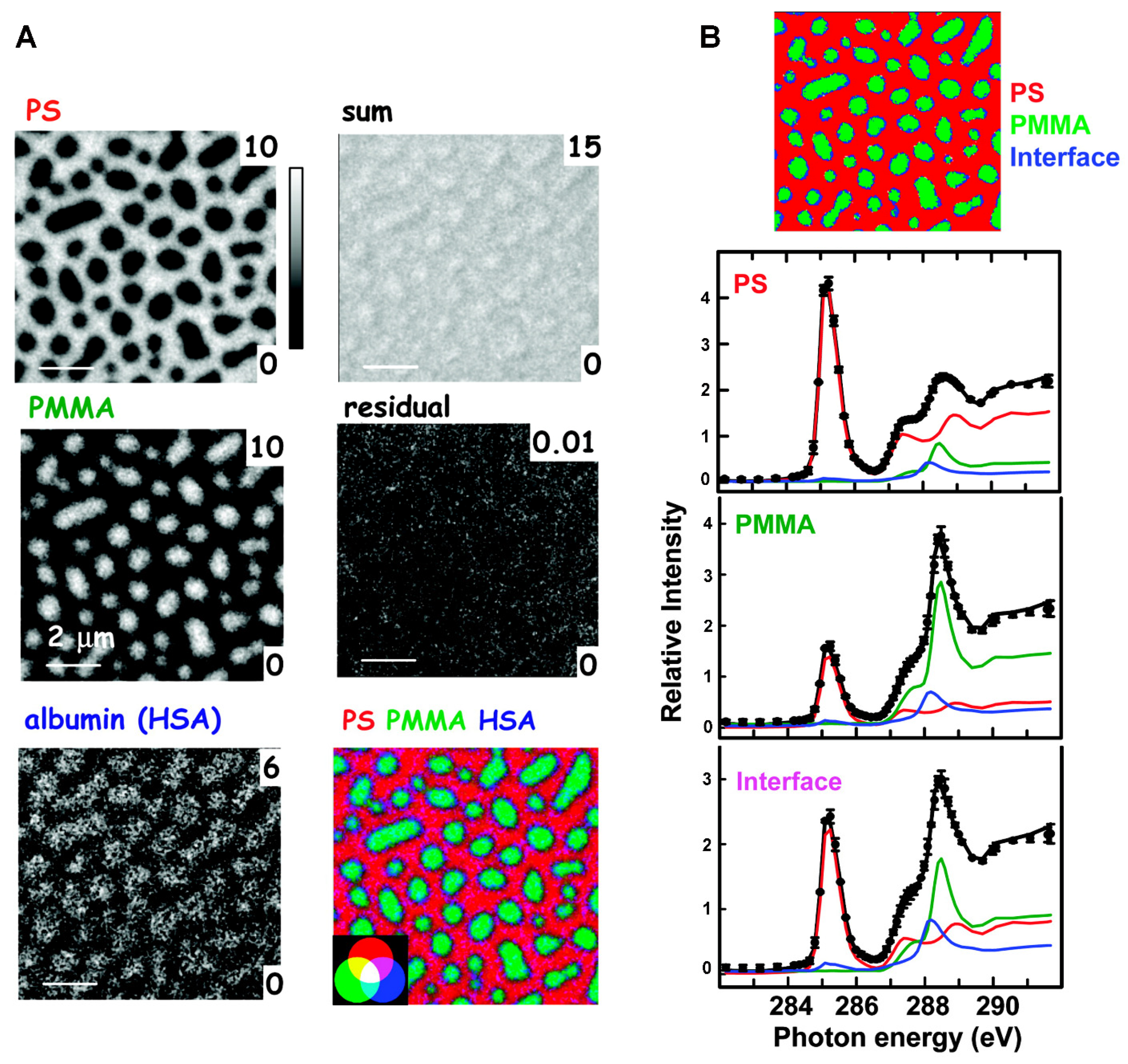 Polymers 16 01267 g013