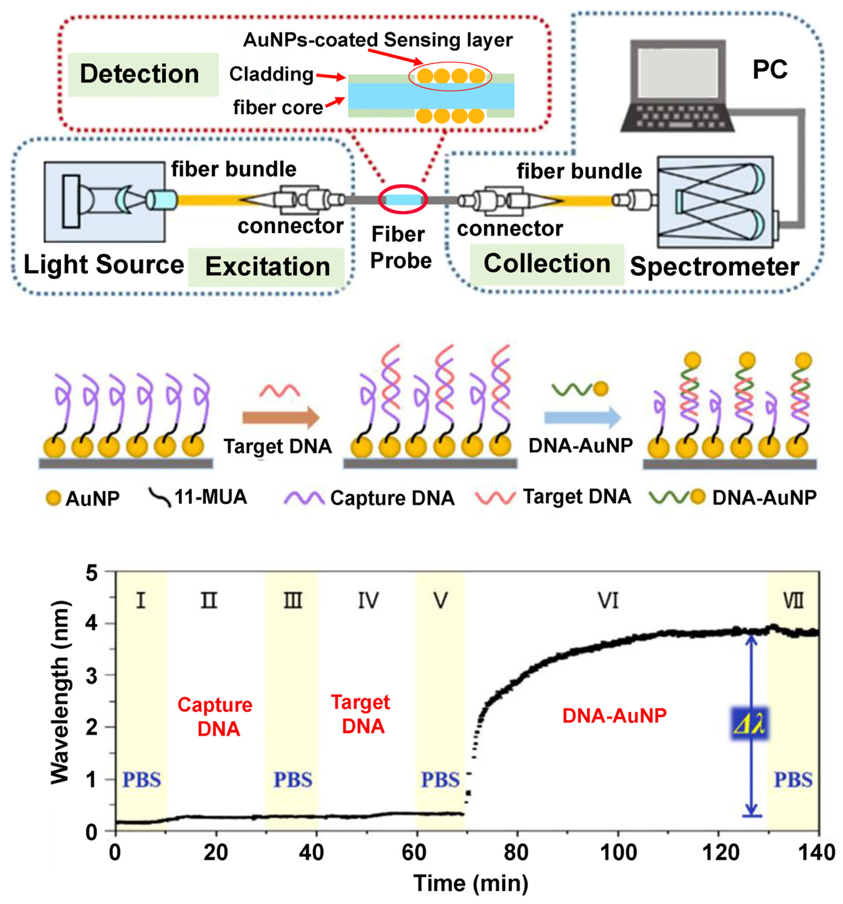 Polymers 16 01267 g014