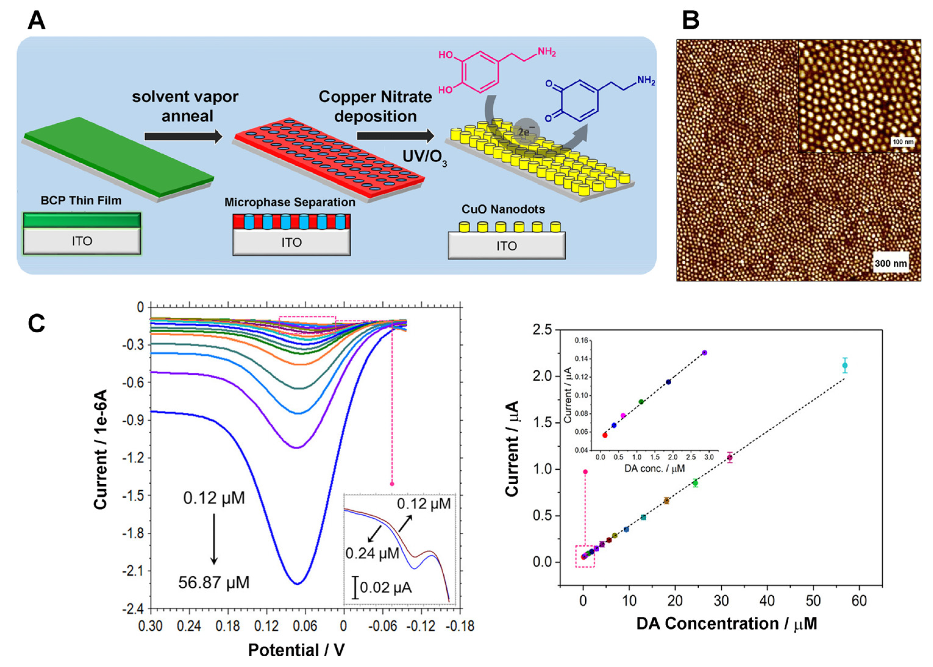 Polymers 16 01267 g015