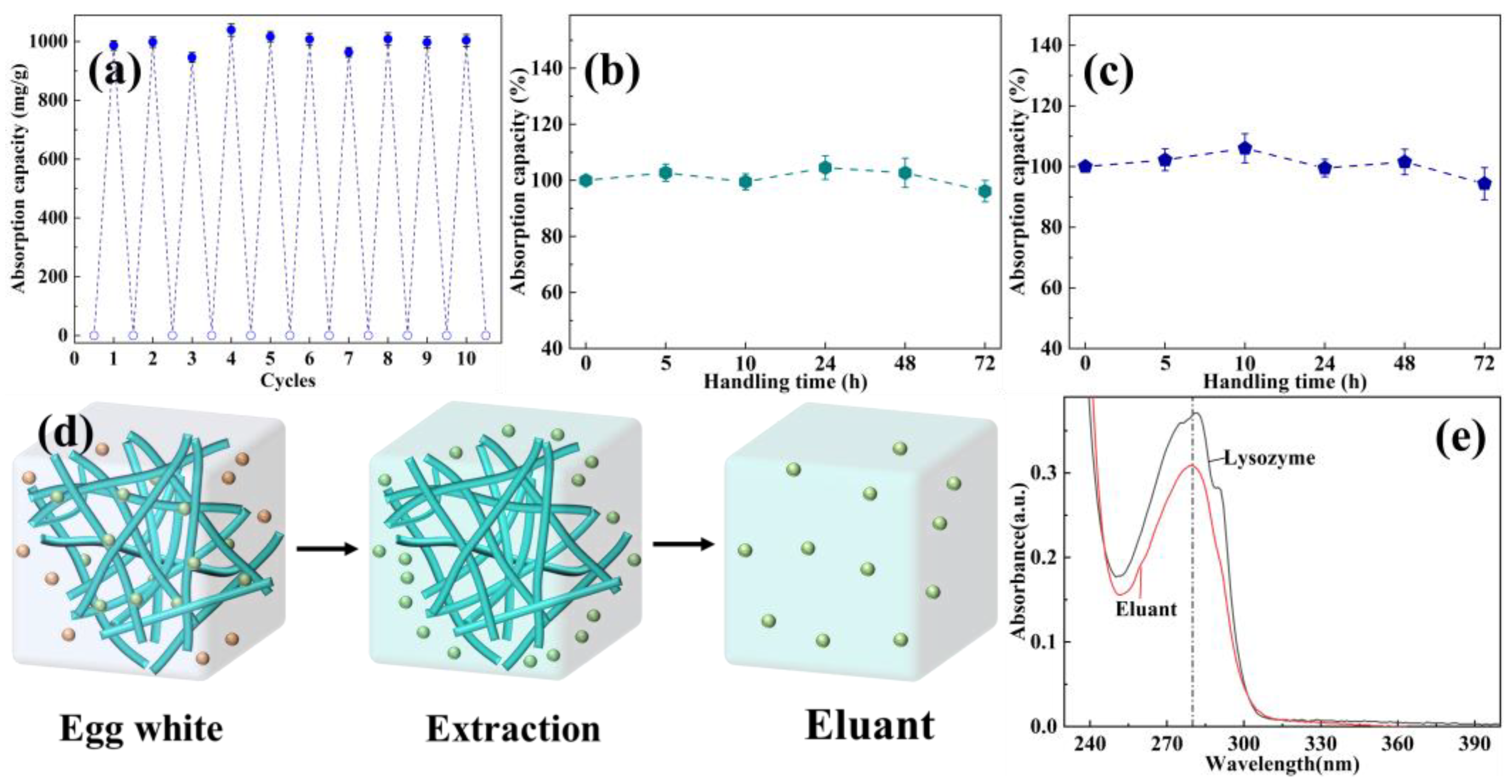 Polymers 16 01270 g006