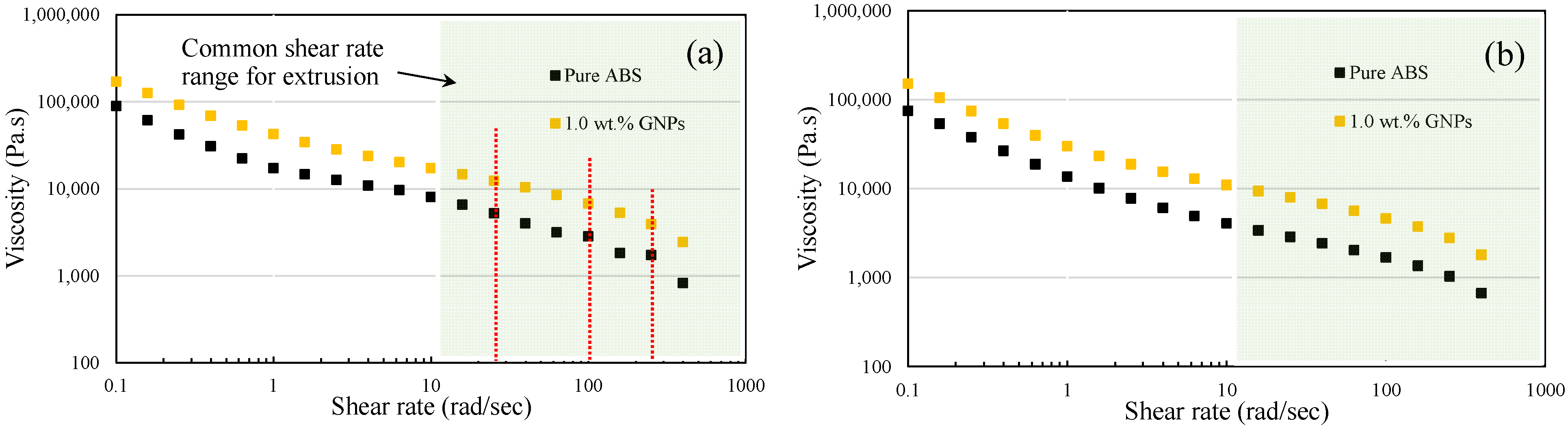 Polymers 16 01273 g008
