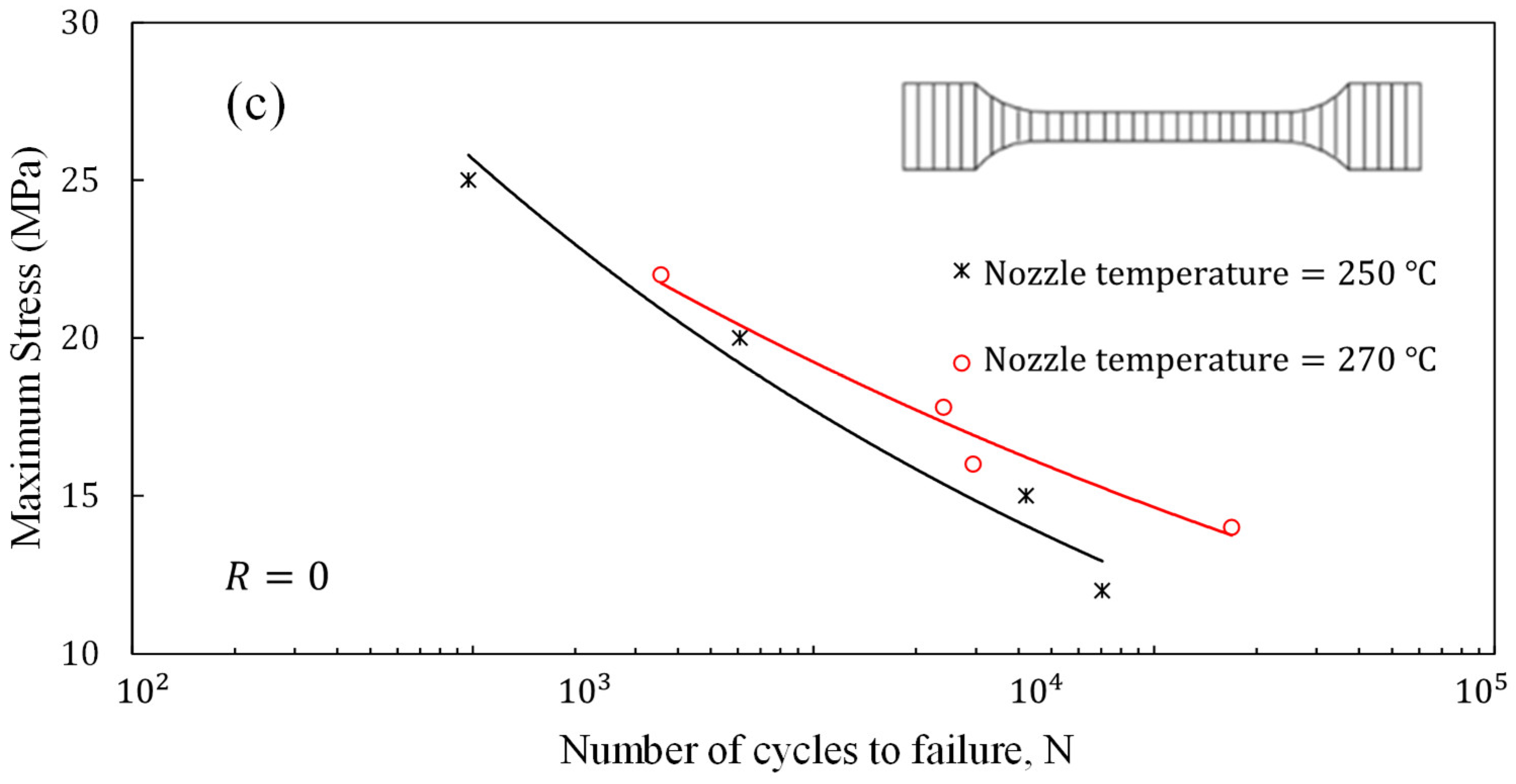 Polymers 16 01273 g011b