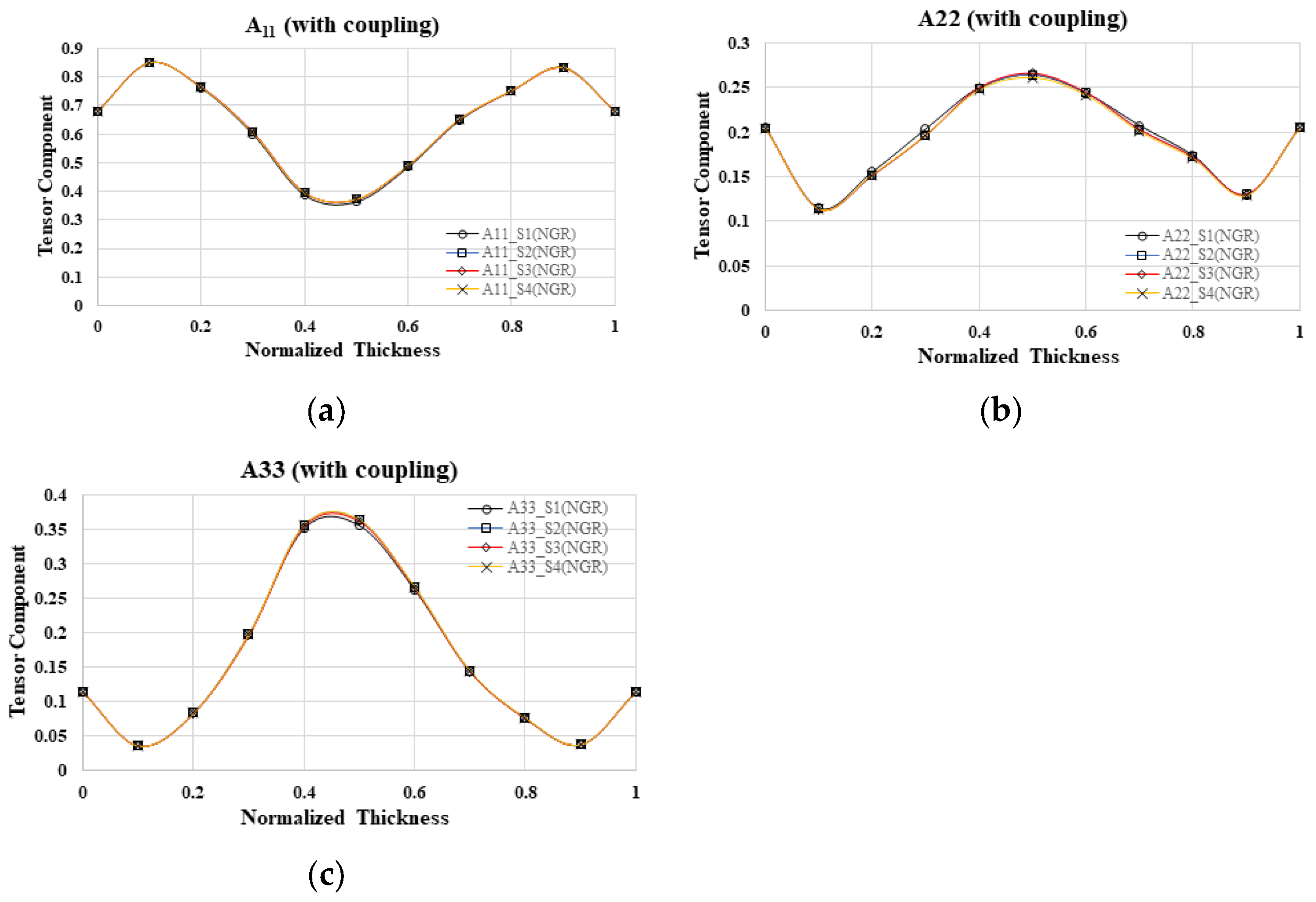 Polymers 16 01279 g006