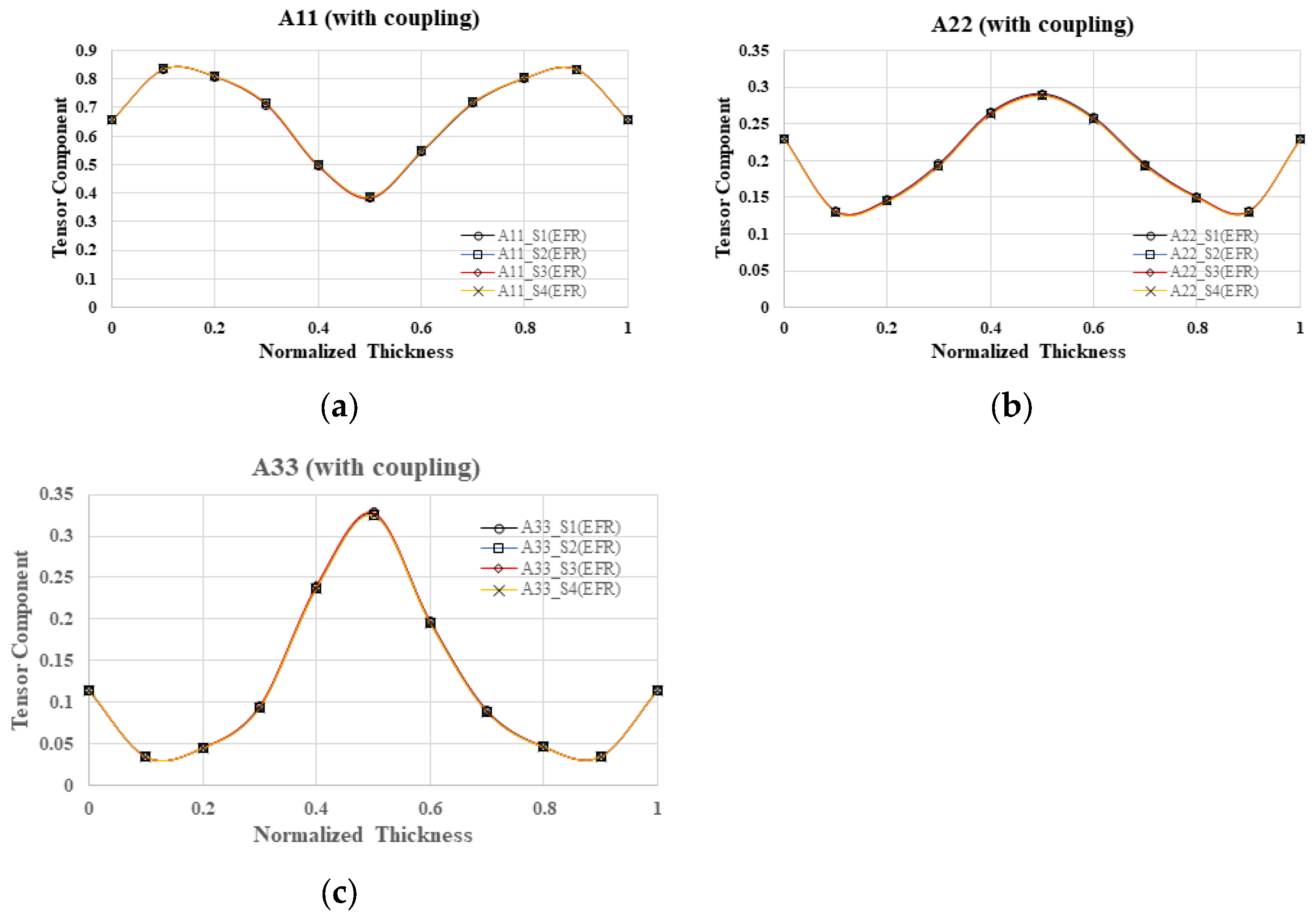 Polymers 16 01279 g007