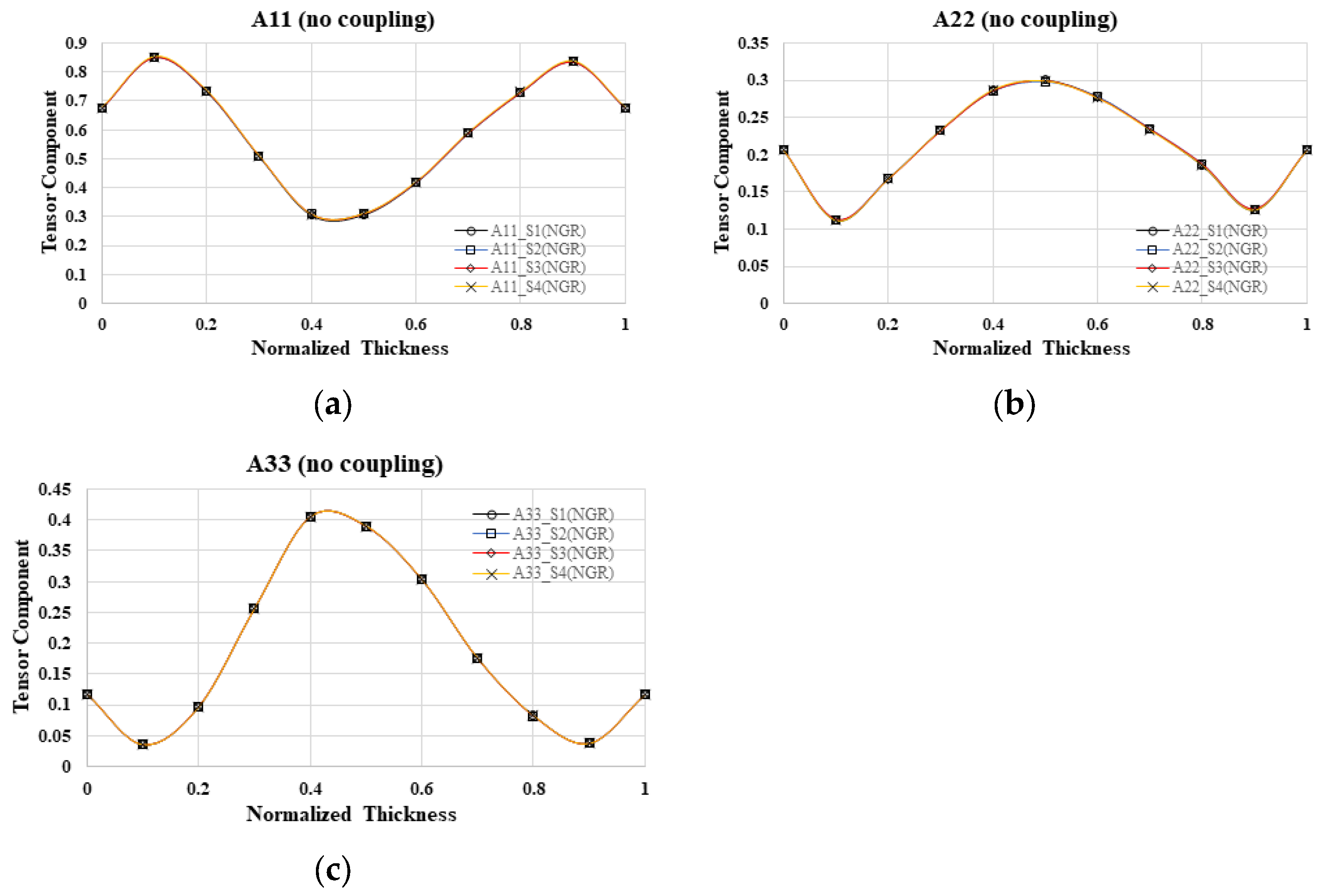 Polymers 16 01279 g008