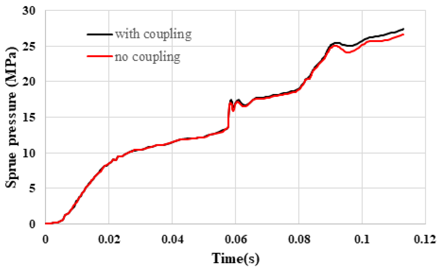 Polymers 16 01279 g009