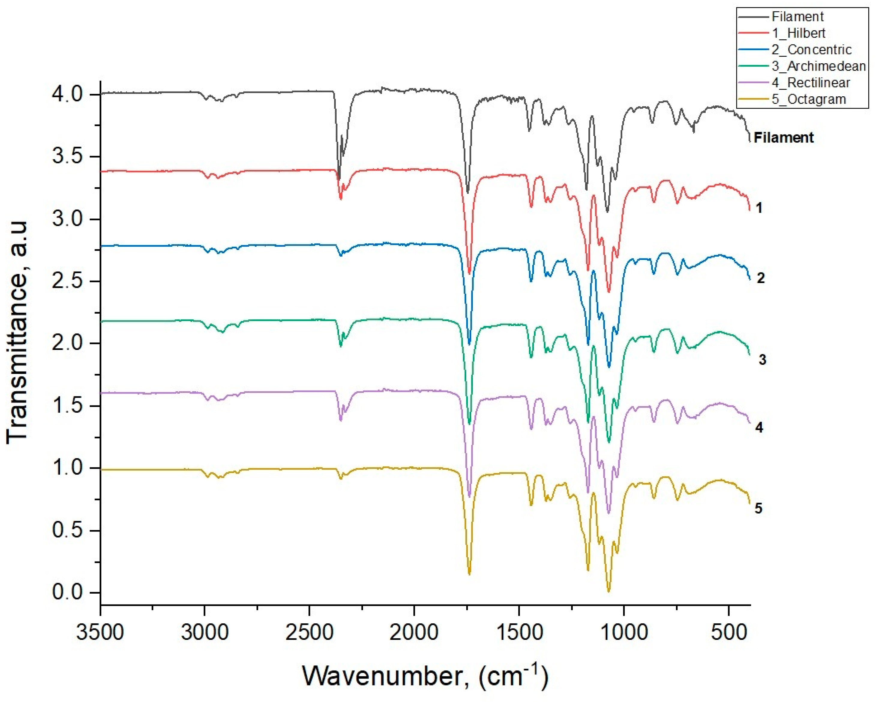 Polymers 16 01281 g006
