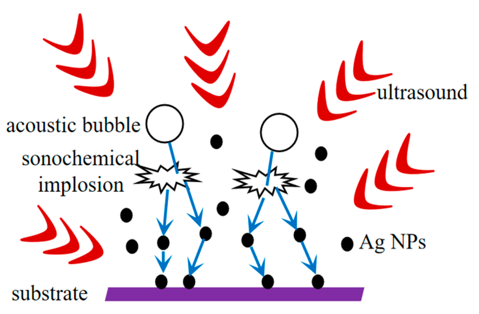 Polymers 16 01282 g001