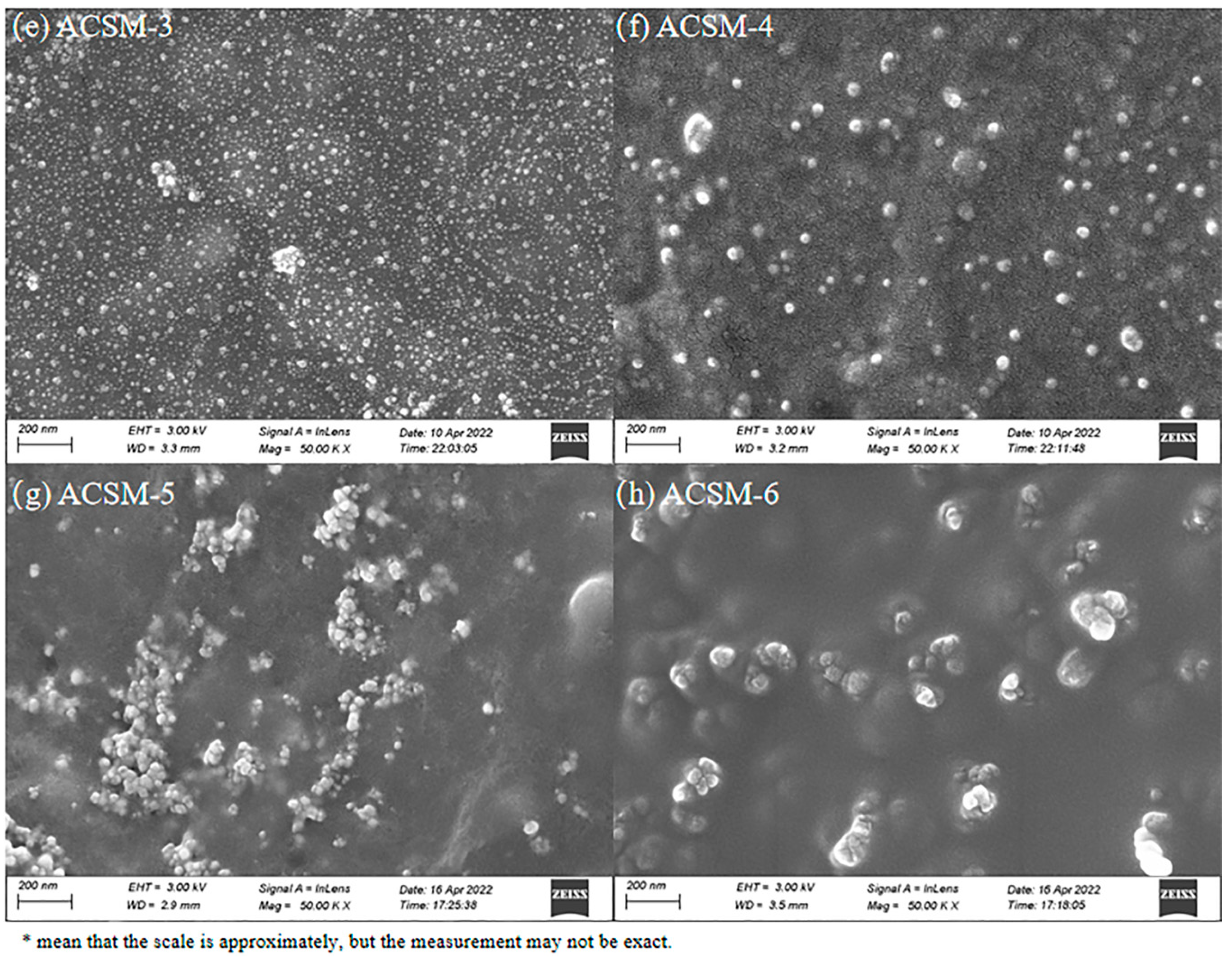 Polymers 16 01282 g003b