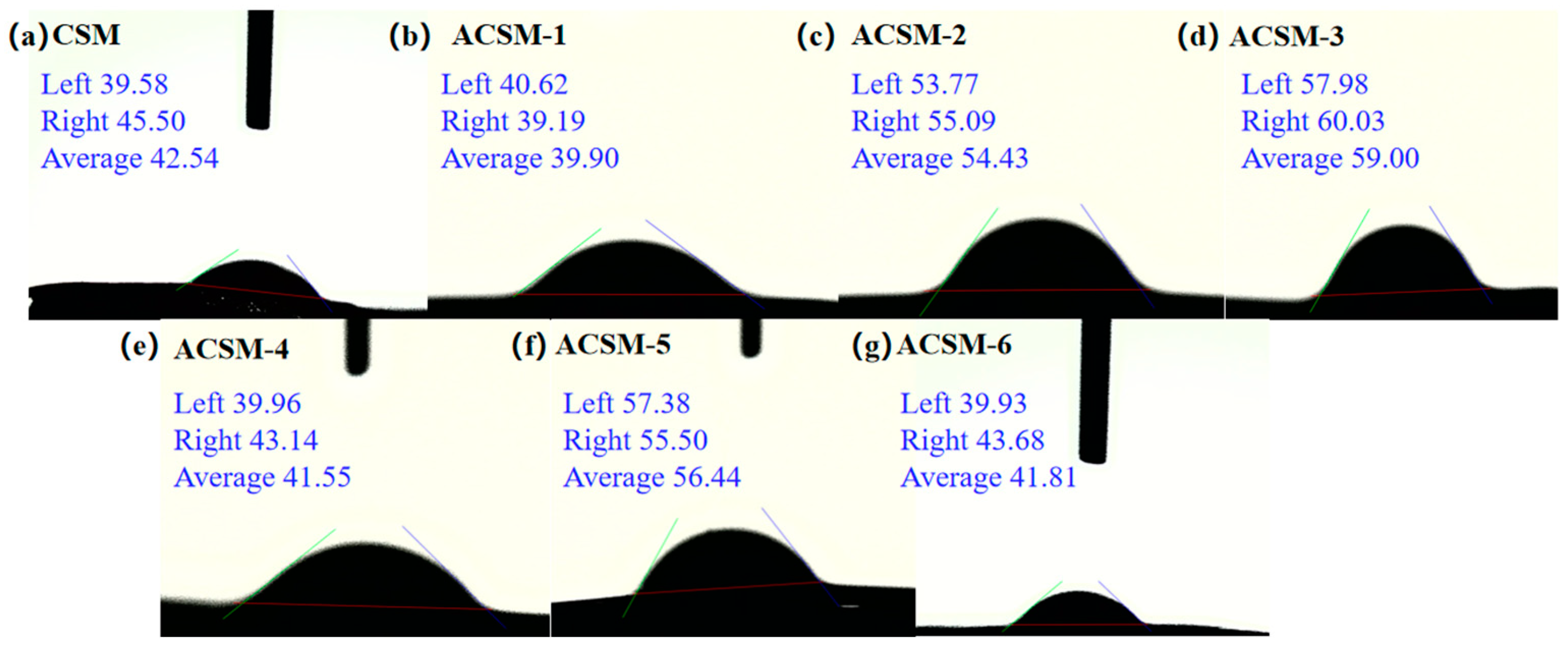 Polymers 16 01282 g007