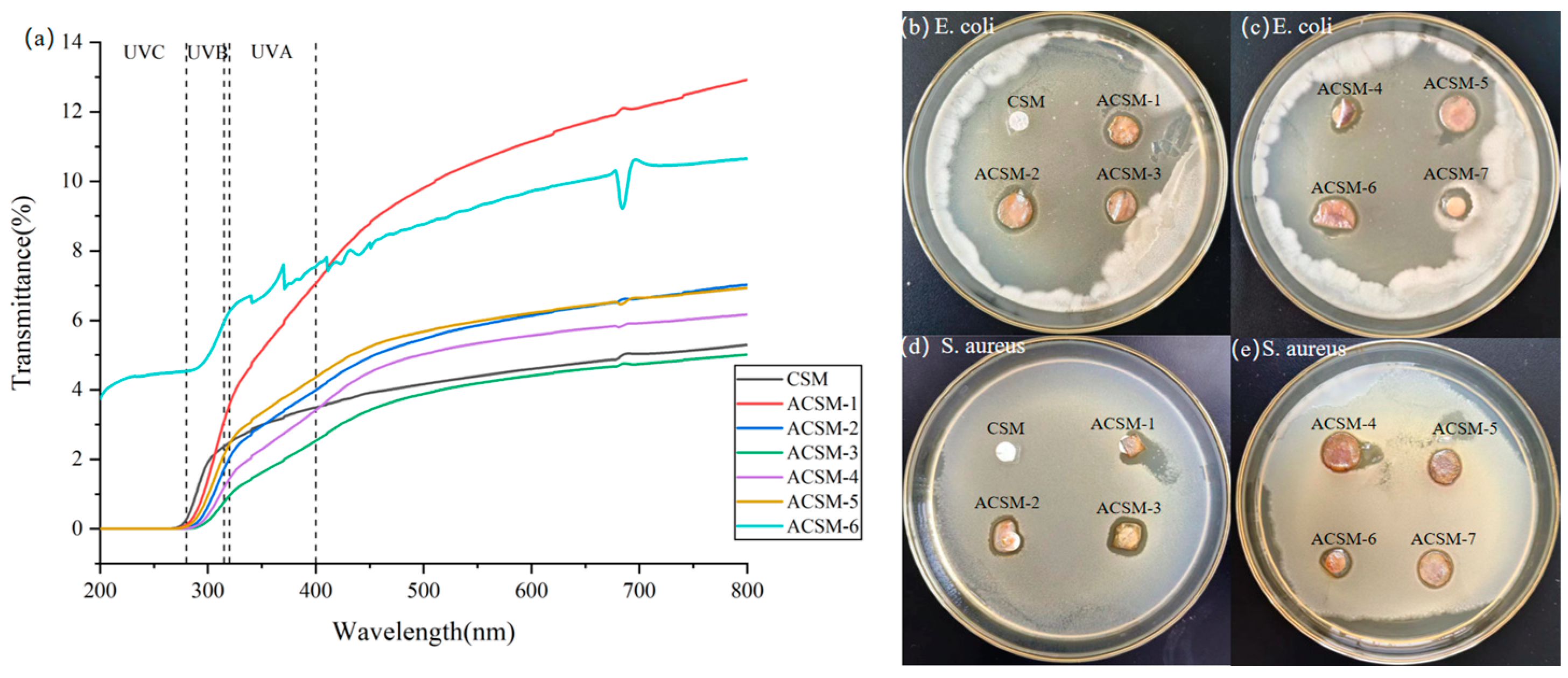Polymers 16 01282 g008