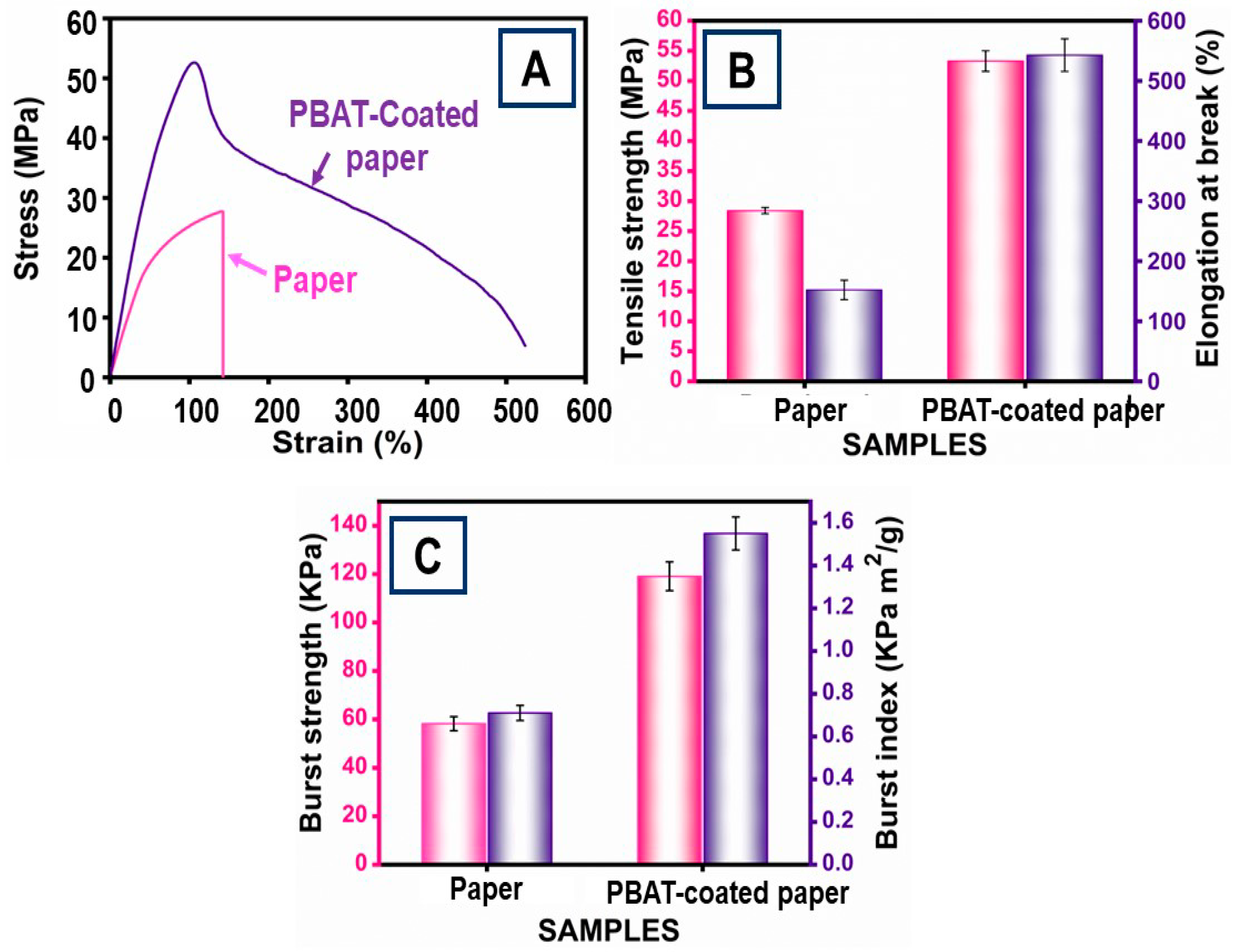 Polymers 16 01283 g005