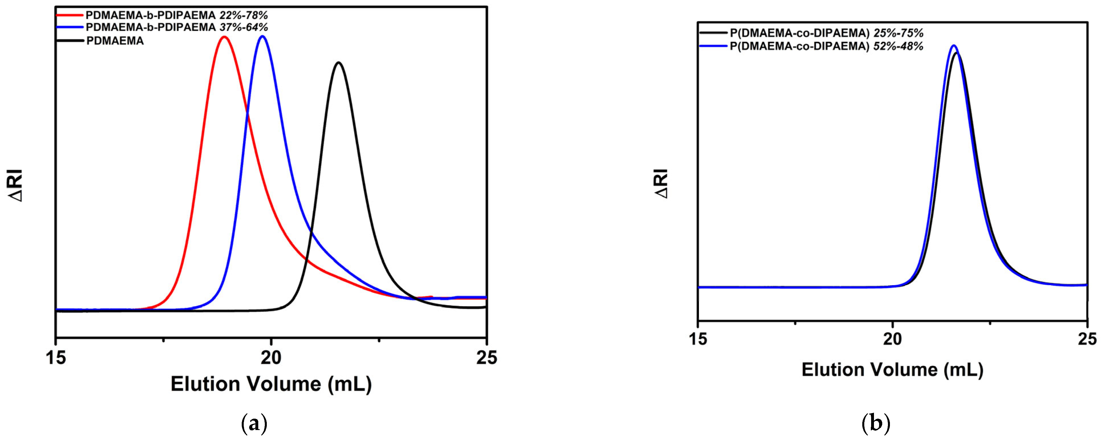 Polymers 16 01284 g001
