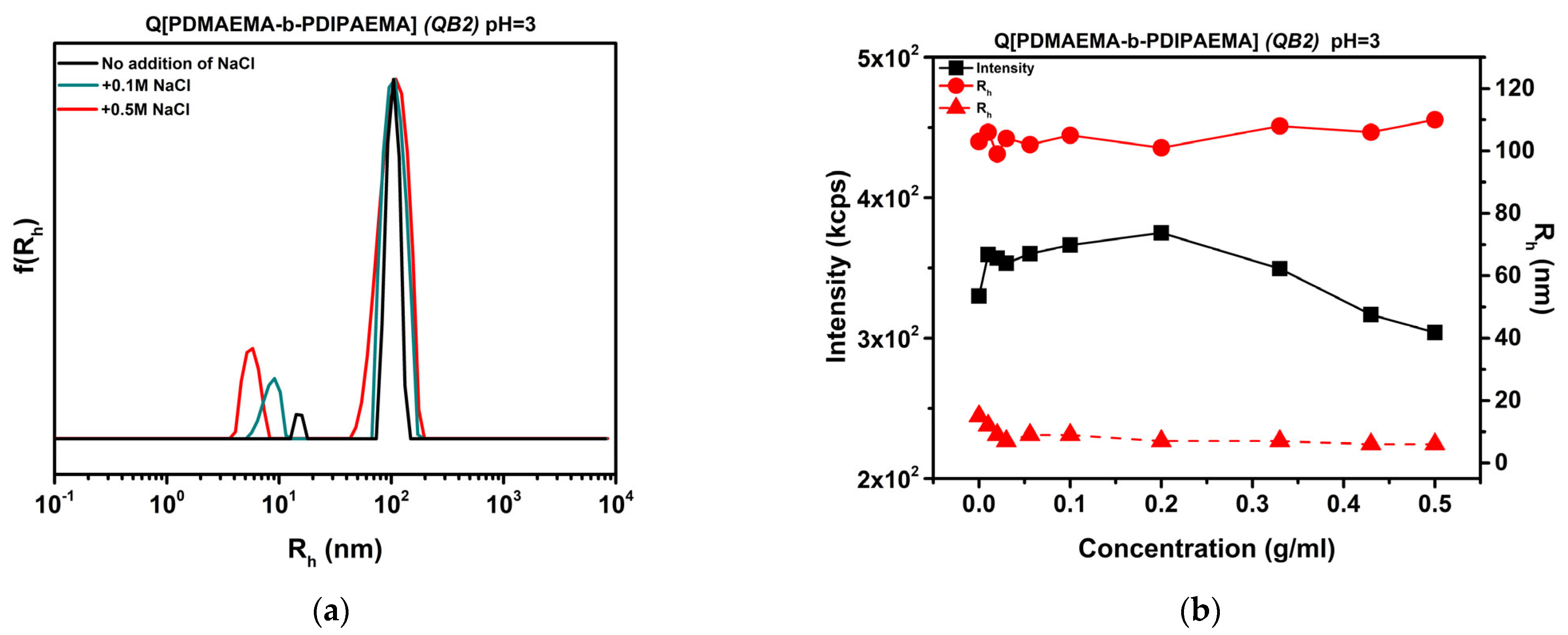 Polymers 16 01284 g011