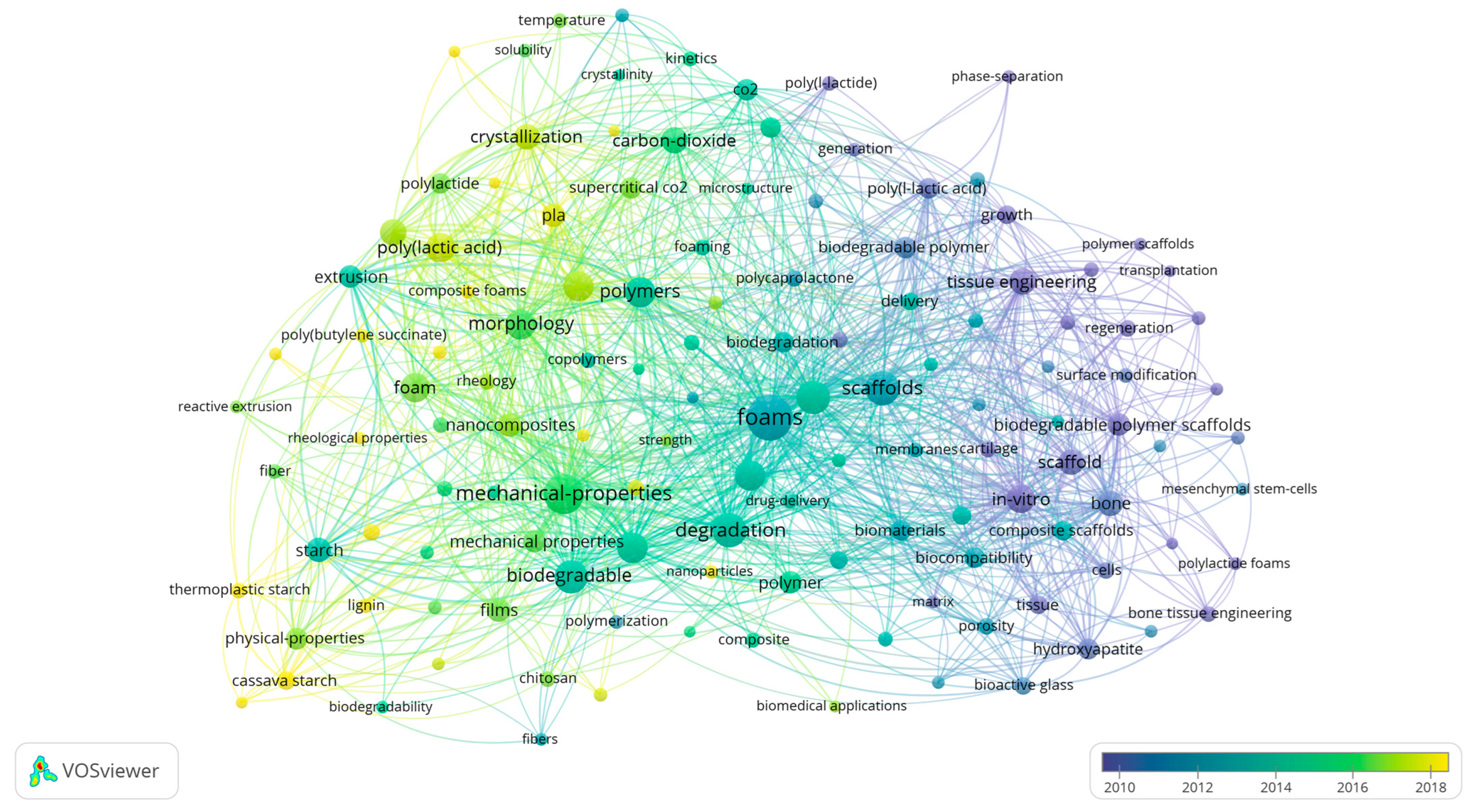 Polymers 16 01286 g001