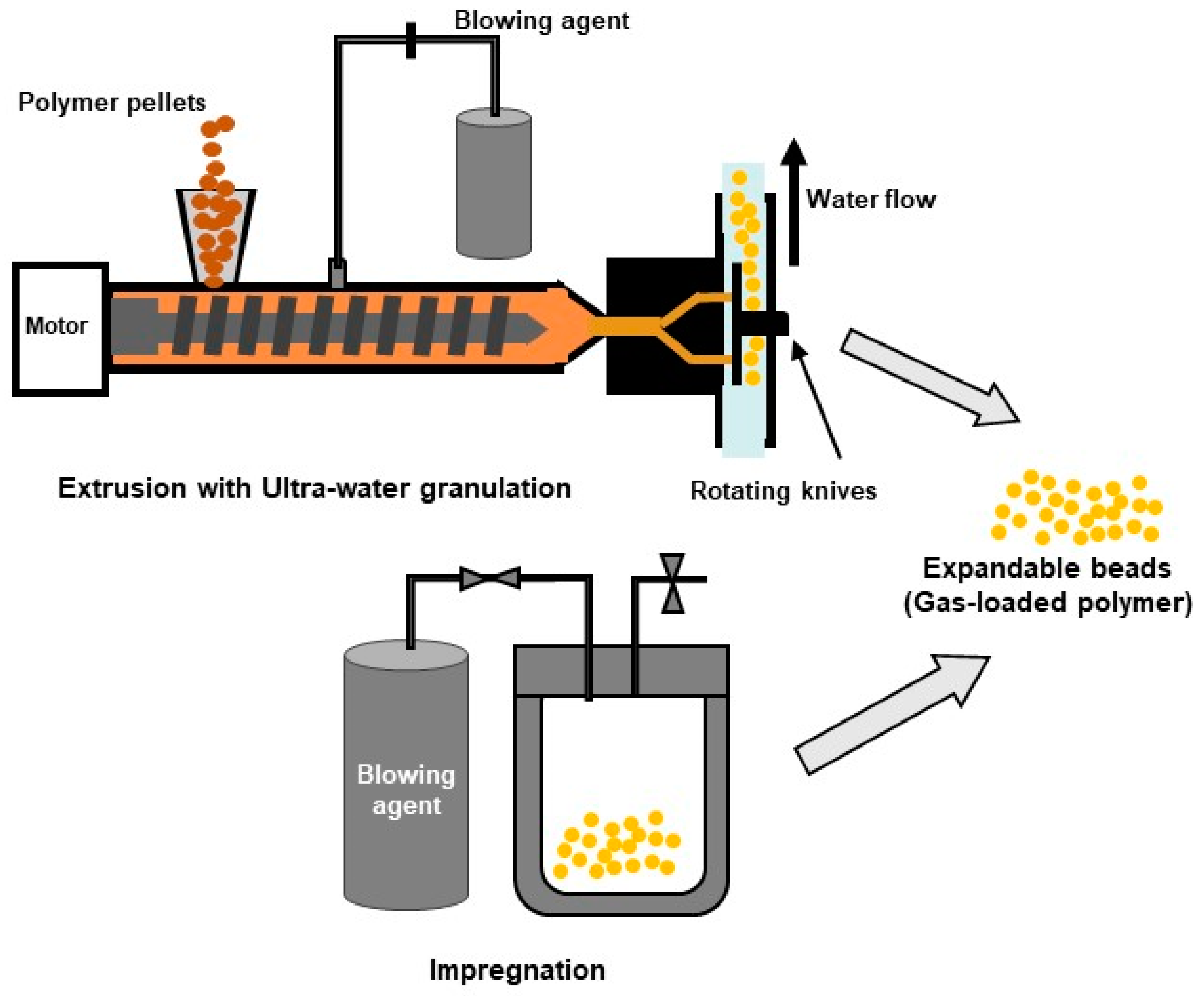 Polymers 16 01286 g010