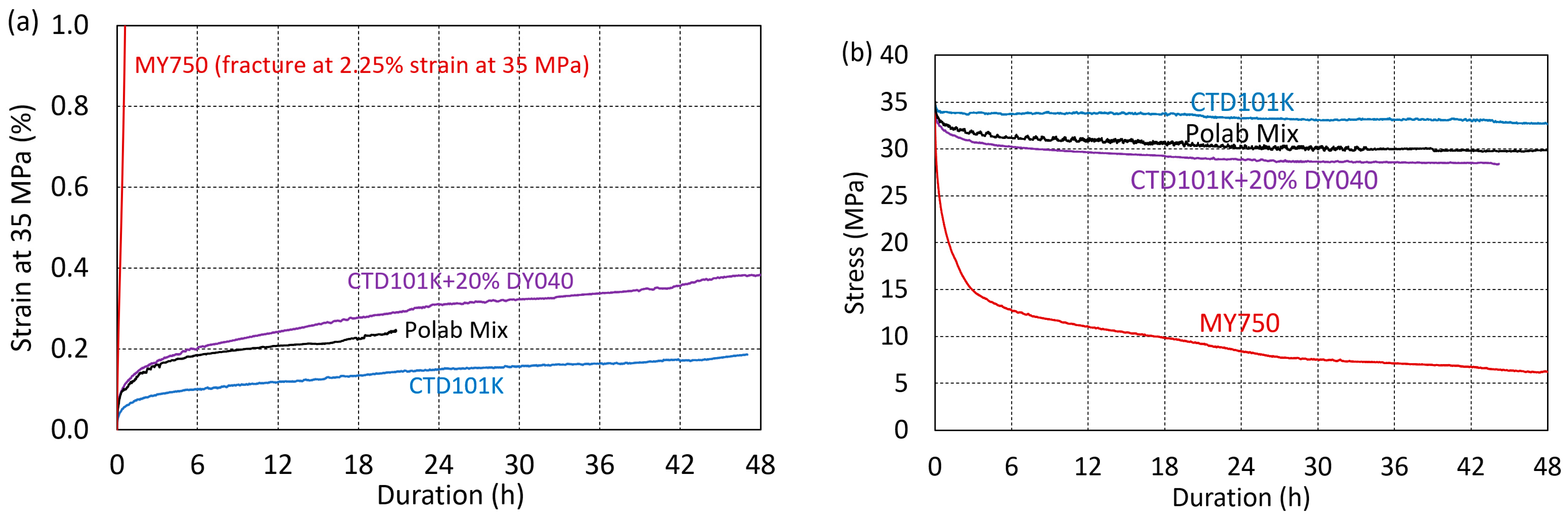 Polymers 16 01287 g010