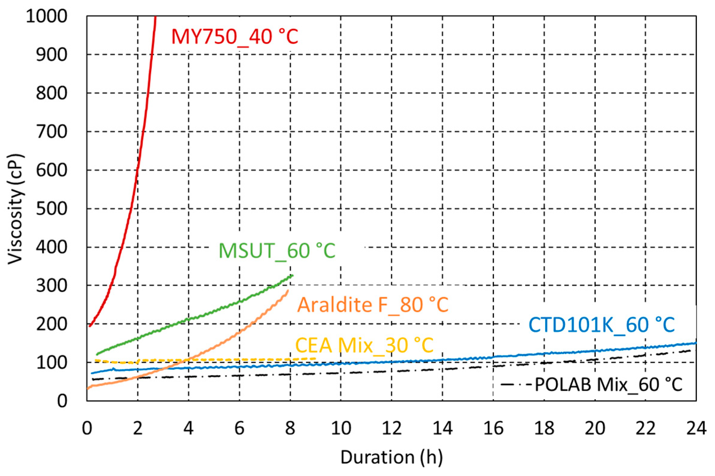 Polymers 16 01287 g011