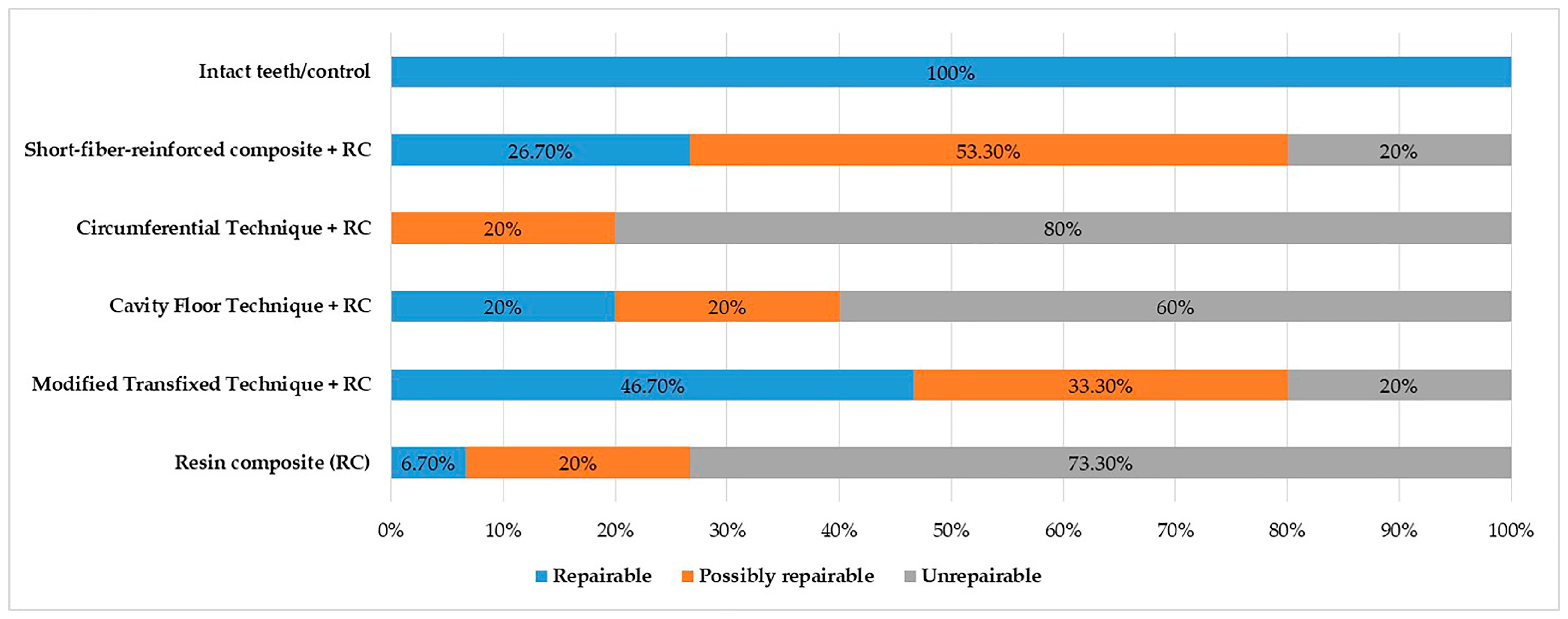 Polymers 16 01289 g004