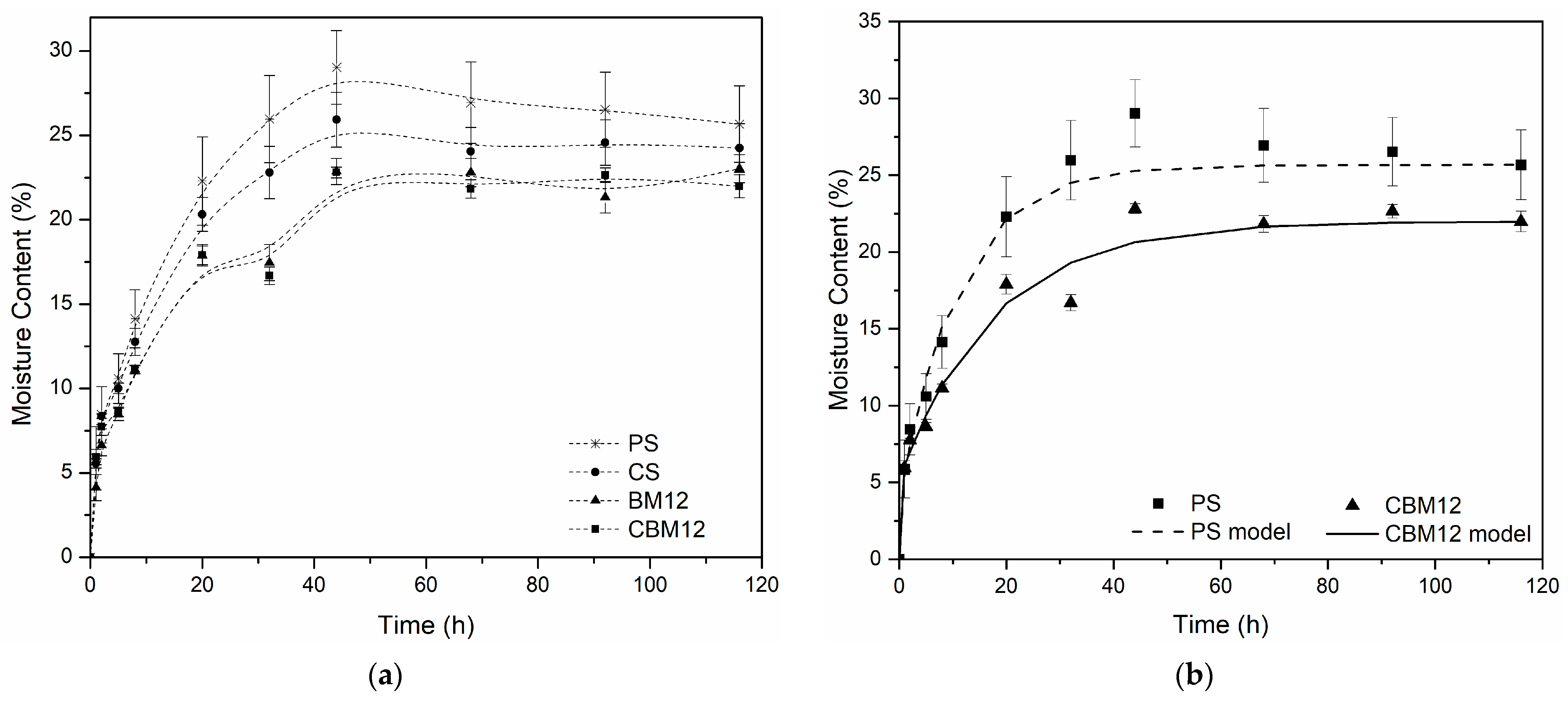 Polymers 16 01290 g003