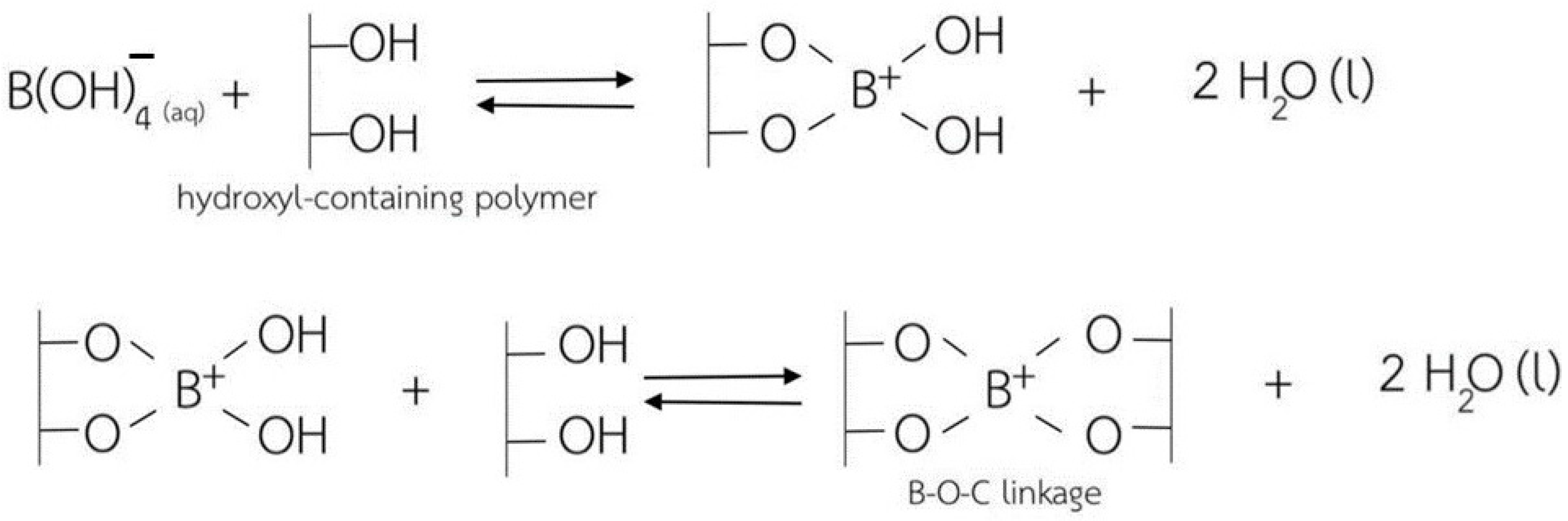 Polymers 16 01292 g005