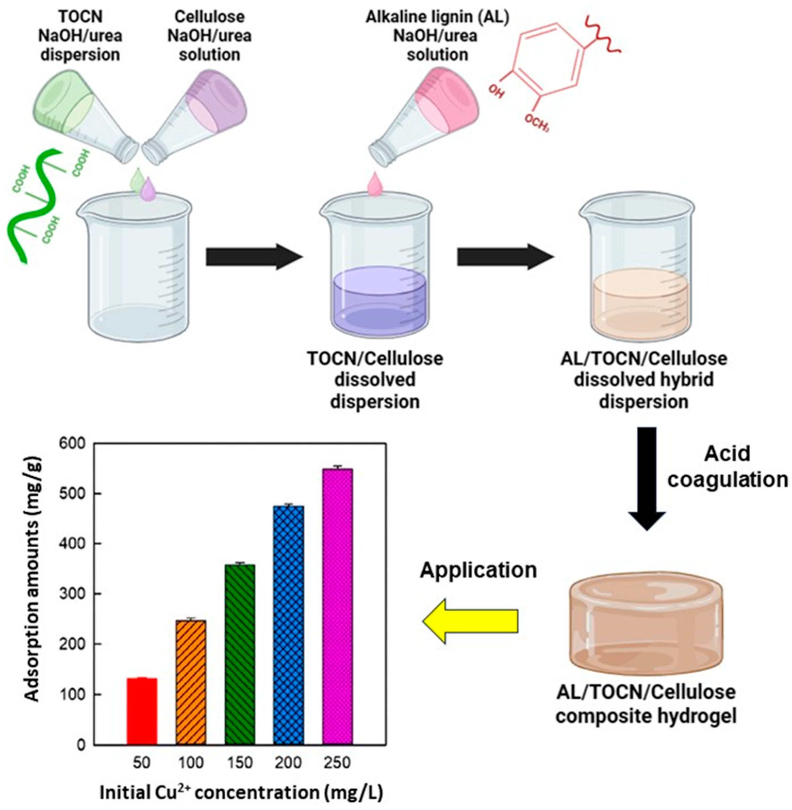 Polymers 16 01292 g009