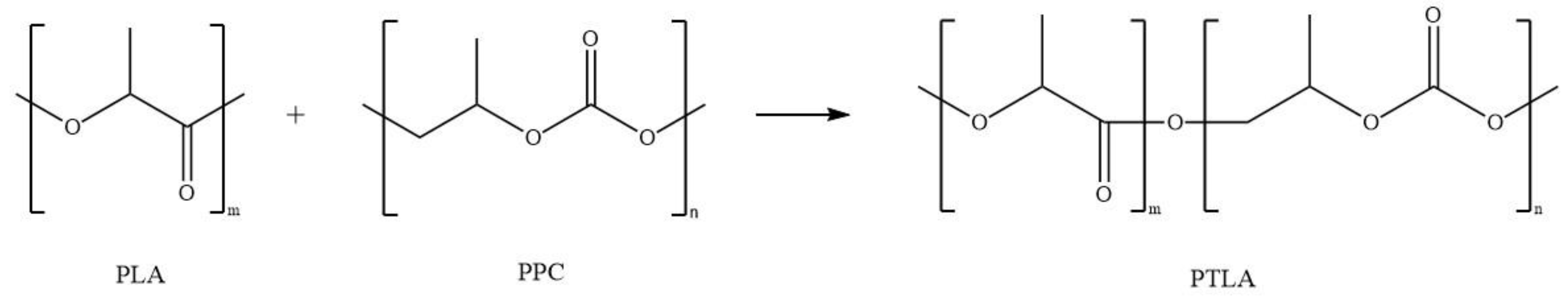 Polymers 16 01295 g001