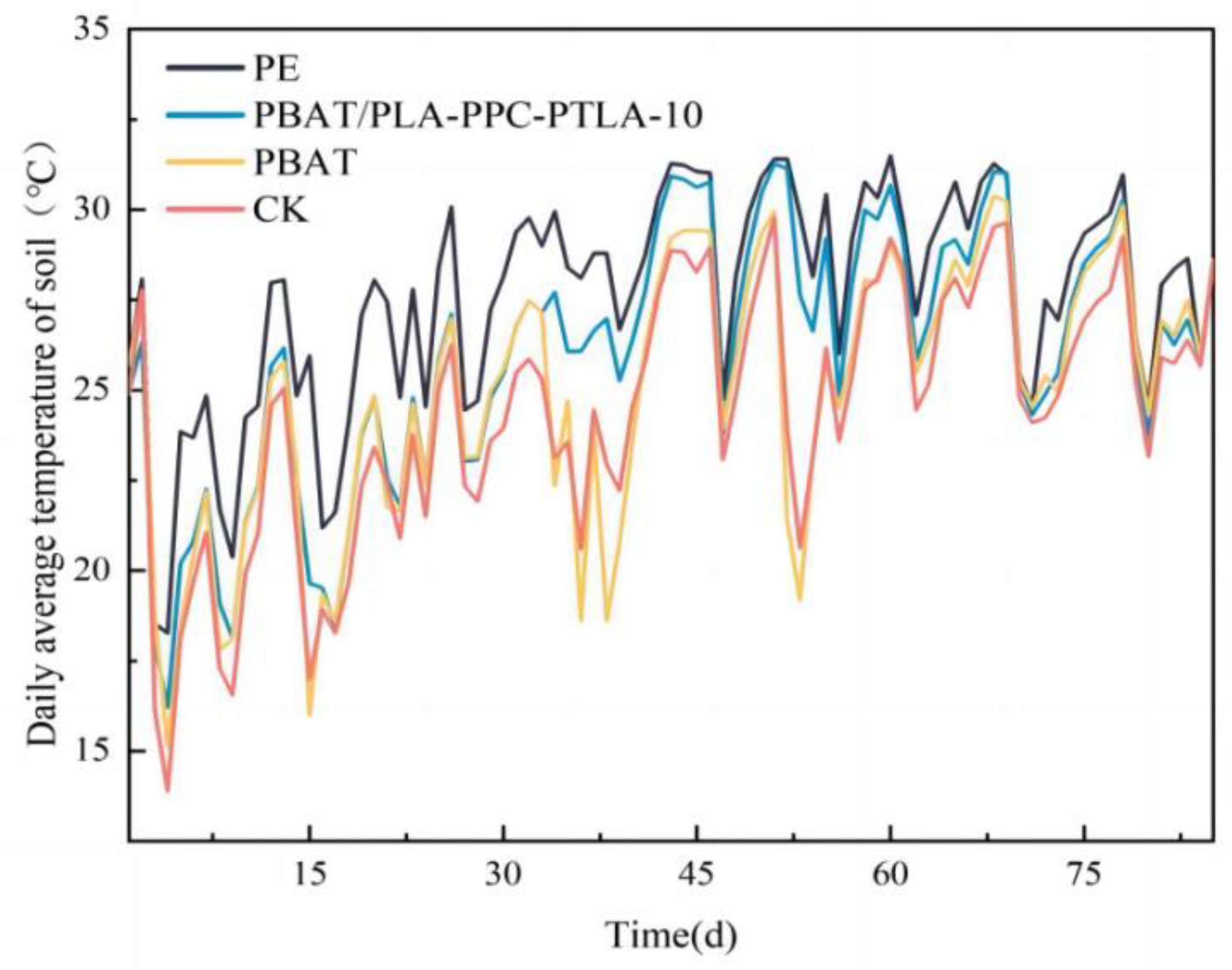 Polymers 16 01295 g009